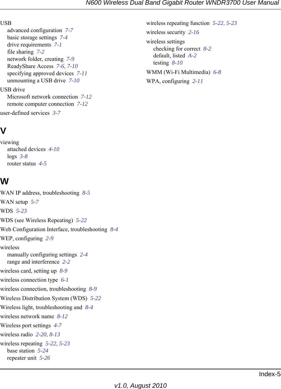N600 Wireless Dual Band Gigabit Router WNDR3700 User Manual Index-5v1.0, August 2010USBadvanced configuration  7-7basic storage settings  7-4drive requirements  7-1file sharing  7-2network folder, creating  7-9ReadyShare Access  7-6, 7-10specifying approved devices  7-11unmounting a USB drive  7-10USB driveMicrosoft network connection  7-12remote computer connection  7-12user-defined services  3-7Vviewingattached devices  4-10logs  3-8router status  4-5WWAN IP address, troubleshooting  8-5WAN setup  5-7WDS  5-23WDS (see Wireless Repeating)  5-22Web Configuration Interface, troubleshooting  8-4WEP, configuring  2-9wirelessmanually configuring settings  2-4range and interference  2-2wireless card, setting up  8-9wireless connection type  6-1wireless connection, troubleshooting  8-9Wireless Distribution System (WDS)  5-22Wireless light, troubleshooting and  8-4wireless network name  8-12Wireless port settings  4-7wireless radio  2-20, 8-13wireless repeating  5-22, 5-23base station  5-24repeater unit  5-26wireless repeating function  5-22, 5-23wireless security  2-16wireless settingschecking for correct  8-2default, listed  A-2testing  8-10WMM (Wi-Fi Multimedia)  6-8WPA, configuring  2-11