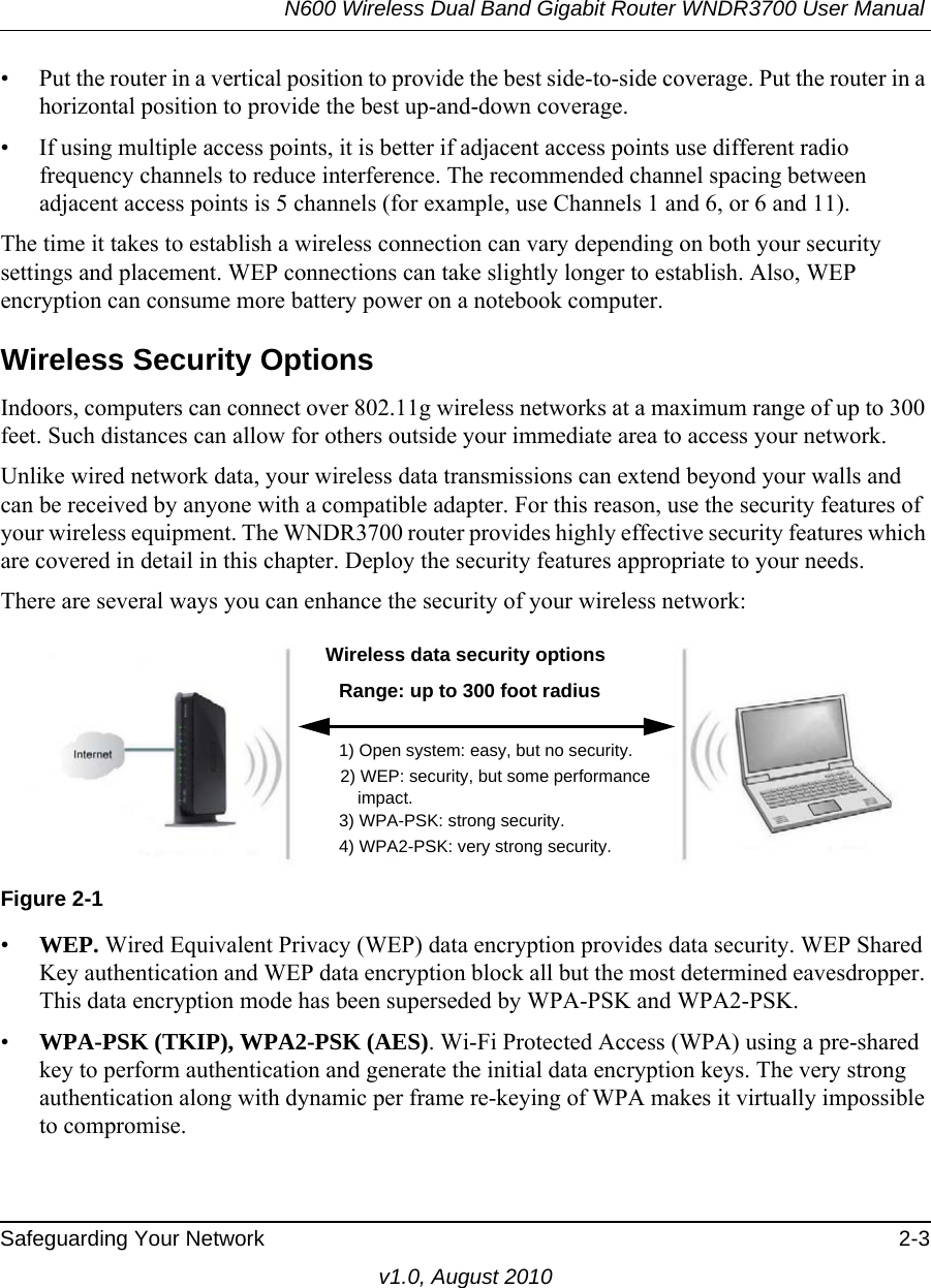 N600 Wireless Dual Band Gigabit Router WNDR3700 User Manual Safeguarding Your Network 2-3v1.0, August 2010• Put the router in a vertical position to provide the best side-to-side coverage. Put the router in a horizontal position to provide the best up-and-down coverage. • If using multiple access points, it is better if adjacent access points use different radio frequency channels to reduce interference. The recommended channel spacing between adjacent access points is 5 channels (for example, use Channels 1 and 6, or 6 and 11).The time it takes to establish a wireless connection can vary depending on both your security settings and placement. WEP connections can take slightly longer to establish. Also, WEP encryption can consume more battery power on a notebook computer.Wireless Security OptionsIndoors, computers can connect over 802.11g wireless networks at a maximum range of up to 300 feet. Such distances can allow for others outside your immediate area to access your network.Unlike wired network data, your wireless data transmissions can extend beyond your walls and can be received by anyone with a compatible adapter. For this reason, use the security features of your wireless equipment. The WNDR3700 router provides highly effective security features which are covered in detail in this chapter. Deploy the security features appropriate to your needs.There are several ways you can enhance the security of your wireless network:•WEP. Wired Equivalent Privacy (WEP) data encryption provides data security. WEP Shared Key authentication and WEP data encryption block all but the most determined eavesdropper. This data encryption mode has been superseded by WPA-PSK and WPA2-PSK.•WPA-PSK (TKIP), WPA2-PSK (AES). Wi-Fi Protected Access (WPA) using a pre-shared key to perform authentication and generate the initial data encryption keys. The very strong authentication along with dynamic per frame re-keying of WPA makes it virtually impossible to compromise.  Figure 2-1 Wireless data security optionsRange: up to 300 foot radius1) Open system: easy, but no security.2) WEP: security, but some performance     impact.3) WPA-PSK: strong security.4) WPA2-PSK: very strong security.