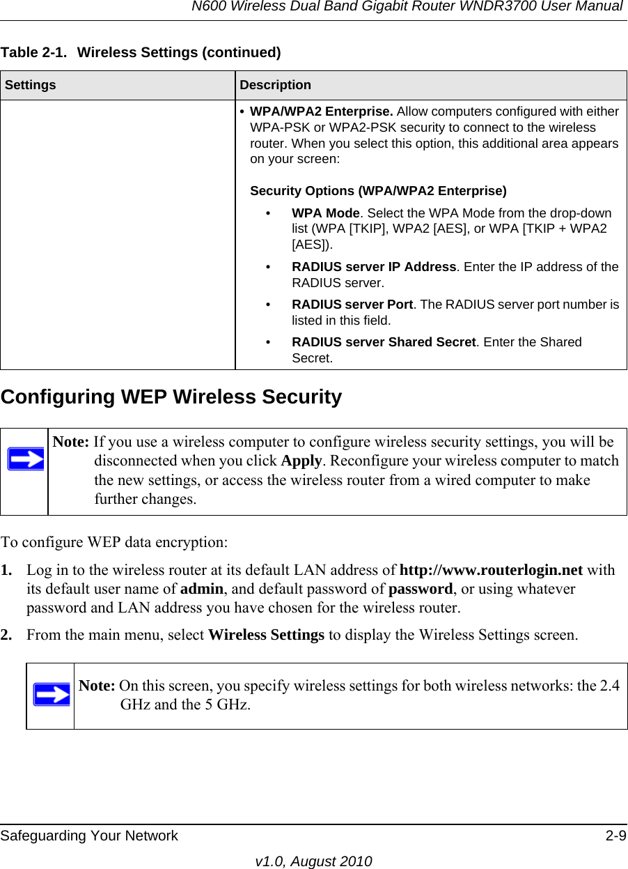 N600 Wireless Dual Band Gigabit Router WNDR3700 User Manual Safeguarding Your Network 2-9v1.0, August 2010Configuring WEP Wireless SecurityTo configure WEP data encryption:1. Log in to the wireless router at its default LAN address of http://www.routerlogin.net with its default user name of admin, and default password of password, or using whatever password and LAN address you have chosen for the wireless router.2. From the main menu, select Wireless Settings to display the Wireless Settings screen.• WPA/WPA2 Enterprise. Allow computers configured with either WPA-PSK or WPA2-PSK security to connect to the wireless router. When you select this option, this additional area appears on your screen:Security Options (WPA/WPA2 Enterprise)•WPA Mode. Select the WPA Mode from the drop-down list (WPA [TKIP], WPA2 [AES], or WPA [TKIP + WPA2 [AES]).•RADIUS server IP Address. Enter the IP address of the RADIUS server.•RADIUS server Port. The RADIUS server port number is listed in this field.•RADIUS server Shared Secret. Enter the Shared Secret.Note: If you use a wireless computer to configure wireless security settings, you will be disconnected when you click Apply. Reconfigure your wireless computer to match the new settings, or access the wireless router from a wired computer to make further changes.Note: On this screen, you specify wireless settings for both wireless networks: the 2.4 GHz and the 5 GHz.Table 2-1.  Wireless Settings (continued)Settings Description