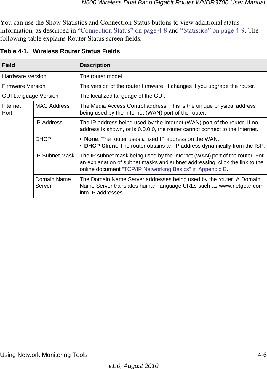 N600 Wireless Dual Band Gigabit Router WNDR3700 User Manual Using Network Monitoring Tools 4-6v1.0, August 2010You can use the Show Statistics and Connection Status buttons to view additional status information, as described in “Connection Status” on page 4-8 and “Statistics” on page 4-9. The following table explains Router Status screen fields.Table 4-1.  Wireless Router Status Fields Field  DescriptionHardware Version The router model.Firmware Version The version of the router firmware. It changes if you upgrade the router.GUI Language Version The localized language of the GUI.Internet PortMAC Address The Media Access Control address. This is the unique physical address being used by the Internet (WAN) port of the router. IP Address The IP address being used by the Internet (WAN) port of the router. If no address is shown, or is 0.0.0.0, the router cannot connect to the Internet.DHCP • None. The router uses a fixed IP address on the WAN.•DHCP Client. The router obtains an IP address dynamically from the ISP.IP Subnet Mask The IP subnet mask being used by the Internet (WAN) port of the router. For an explanation of subnet masks and subnet addressing, click the link to the online document “TCP/IP Networking Basics” in Appendix B.Domain Name ServerThe Domain Name Server addresses being used by the router. A Domain Name Server translates human-language URLs such as www.netgear.com into IP addresses.