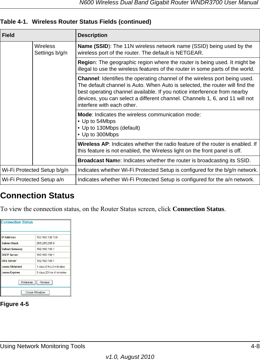 N600 Wireless Dual Band Gigabit Router WNDR3700 User Manual Using Network Monitoring Tools 4-8v1.0, August 2010Connection StatusTo view the connection status, on the Router Status screen, click Connection Status.Wireless Settings b/g/nName (SSID): The 11N wireless network name (SSID) being used by the wireless port of the router. The default is NETGEAR.Region: The geographic region where the router is being used. It might be illegal to use the wireless features of the router in some parts of the world.Channel: Identifies the operating channel of the wireless port being used. The default channel is Auto. When Auto is selected, the router will find the best operating channel available. If you notice interference from nearby devices, you can select a different channel. Channels 1, 6, and 11 will not interfere with each other.Mode: Indicates the wireless communication mode: • Up to 54Mbps• Up to 130Mbps (default)• Up to 300MbpsWireless AP: Indicates whether the radio feature of the router is enabled. If this feature is not enabled, the Wireless light on the front panel is off.Broadcast Name: Indicates whether the router is broadcasting its SSID.Wi-Fi Protected Setup b/g/n Indicates whether Wi-Fi Protected Setup is configured for the b/g/n network.Wi-Fi Protected Setup a/n Indicates whether Wi-Fi Protected Setup is configured for the a/n network.Figure 4-5Table 4-1.  Wireless Router Status Fields (continued)Field  Description