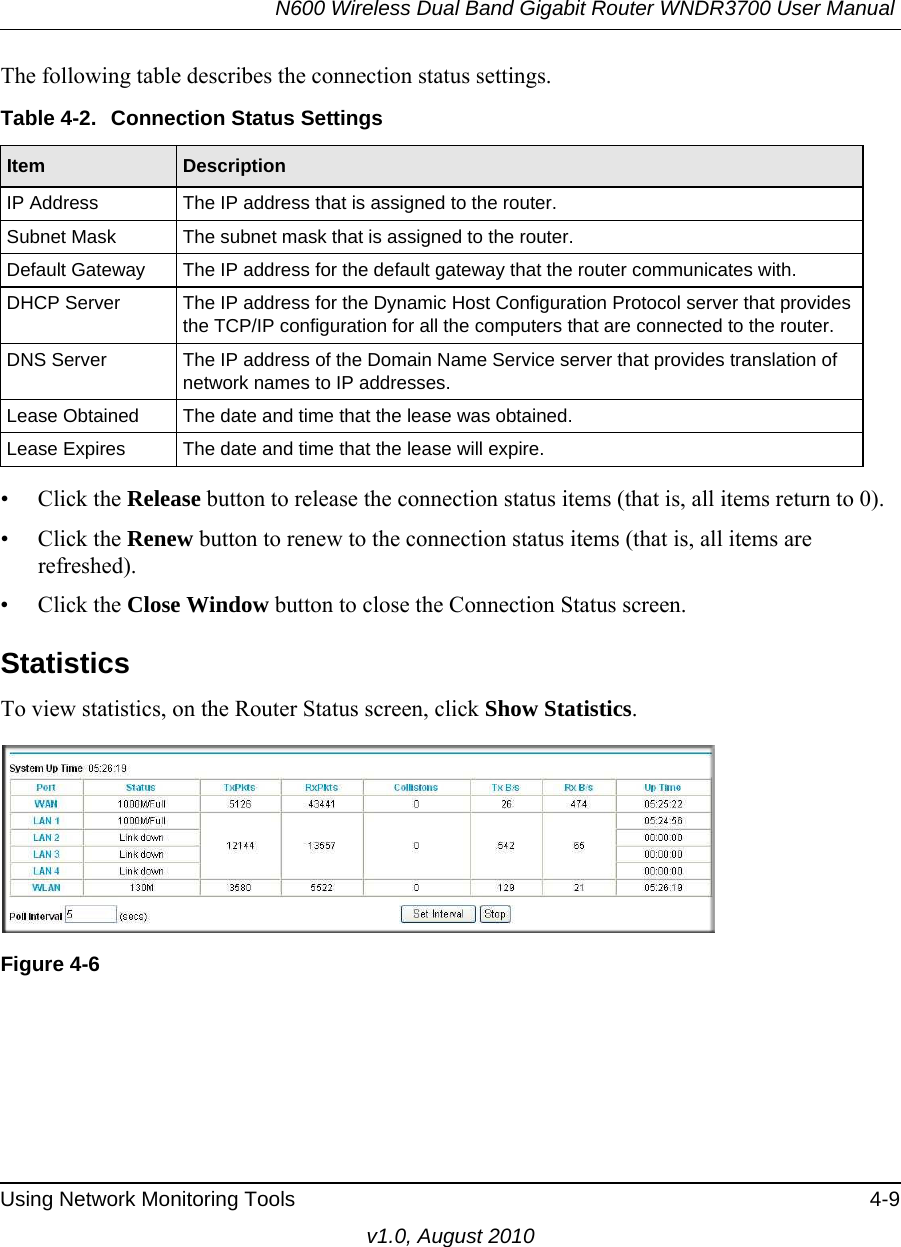 N600 Wireless Dual Band Gigabit Router WNDR3700 User Manual Using Network Monitoring Tools 4-9v1.0, August 2010The following table describes the connection status settings.• Click the Release button to release the connection status items (that is, all items return to 0).• Click the Renew button to renew to the connection status items (that is, all items are refreshed).• Click the Close Window button to close the Connection Status screen.StatisticsTo view statistics, on the Router Status screen, click Show Statistics.Table 4-2.  Connection Status Settings  Item DescriptionIP Address The IP address that is assigned to the router.Subnet Mask The subnet mask that is assigned to the router.Default Gateway The IP address for the default gateway that the router communicates with.DHCP Server The IP address for the Dynamic Host Configuration Protocol server that provides the TCP/IP configuration for all the computers that are connected to the router.DNS Server The IP address of the Domain Name Service server that provides translation of network names to IP addresses.Lease Obtained The date and time that the lease was obtained.Lease Expires The date and time that the lease will expire.Figure 4-6