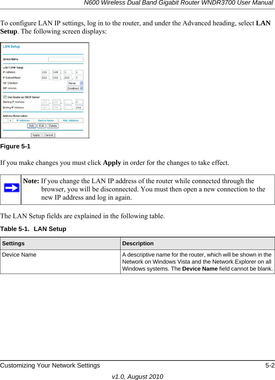 N600 Wireless Dual Band Gigabit Router WNDR3700 User Manual Customizing Your Network Settings 5-2v1.0, August 2010To configure LAN IP settings, log in to the router, and under the Advanced heading, select LAN Setup. The following screen displays:If you make changes you must click Apply in order for the changes to take effect.The LAN Setup fields are explained in the following table.Figure 5-1Note: If you change the LAN IP address of the router while connected through the browser, you will be disconnected. You must then open a new connection to the new IP address and log in again.Table 5-1.  LAN SetupSettings DescriptionDevice Name A descriptive name for the router, which will be shown in the Network on Windows Vista and the Network Explorer on all Windows systems. The Device Name field cannot be blank.