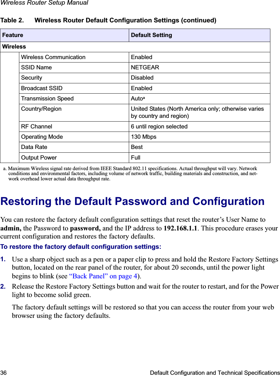 Wireless Router Setup Manual36 Default Configuration and Technical SpecificationsRestoring the Default Password and ConfigurationYou can restore the factory default configuration settings that reset the router’s User Name to admin, the Password to password, and the IP address to 192.168.1.1. This procedure erases your current configuration and restores the factory defaults.To restore the factory default configuration settings:1. Use a sharp object such as a pen or a paper clip to press and hold the Restore Factory Settings button, located on the rear panel of the router, for about 20 seconds, until the power light begins to blink (see “Back Panel” on page 4).2. Release the Restore Factory Settings button and wait for the router to restart, and for the Power light to become solid green. The factory default settings will be restored so that you can access the router from your web browser using the factory defaults.WirelessWireless Communication EnabledSSID Name NETGEARSecurity DisabledBroadcast SSID EnabledTransmission Speed AutoaCountry/Region United States (North America only; otherwise varies by country and region)RF Channel 6 until region selected Operating Mode 130 MbpsData Rate BestOutput Power Fulla. Maximum Wireless signal rate derived from IEEE Standard 802.11 specifications. Actual throughput will vary. Network conditions and environmental factors, including volume of network traffic, building materials and construction, and net-work overhead lower actual data throughput rate.Table 2.  Wireless Router Default Configuration Settings (continued)Feature Default Setting