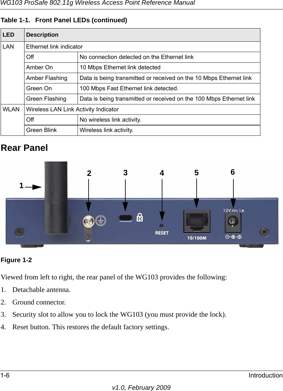 WG103 ProSafe 802.11g Wireless Access Point Reference Manual1-6 Introductionv1.0, February 2009Rear PanelViewed from left to right, the rear panel of the WG103 provides the following:1. Detachable antenna.2. Ground connector.3. Security slot to allow you to lock the WG103 (you must provide the lock).4. Reset button. This restores the default factory settings.LAN Ethernet link indicatorOff No connection detected on the Ethernet linkAmber On 10 Mbps Ethernet link detectedAmber Flashing Data is being transmitted or received on the 10 Mbps Ethernet linkGreen On 100 Mbps Fast Ethernet link detected.Green Flashing Data is being transmitted or received on the 100 Mbps Ethernet linkWLAN Wireless LAN Link Activity IndicatorOff No wireless link activity.Green Blink Wireless link activity.Figure 1-2Table 1-1.  Front Panel LEDs (continued)LED Description123456