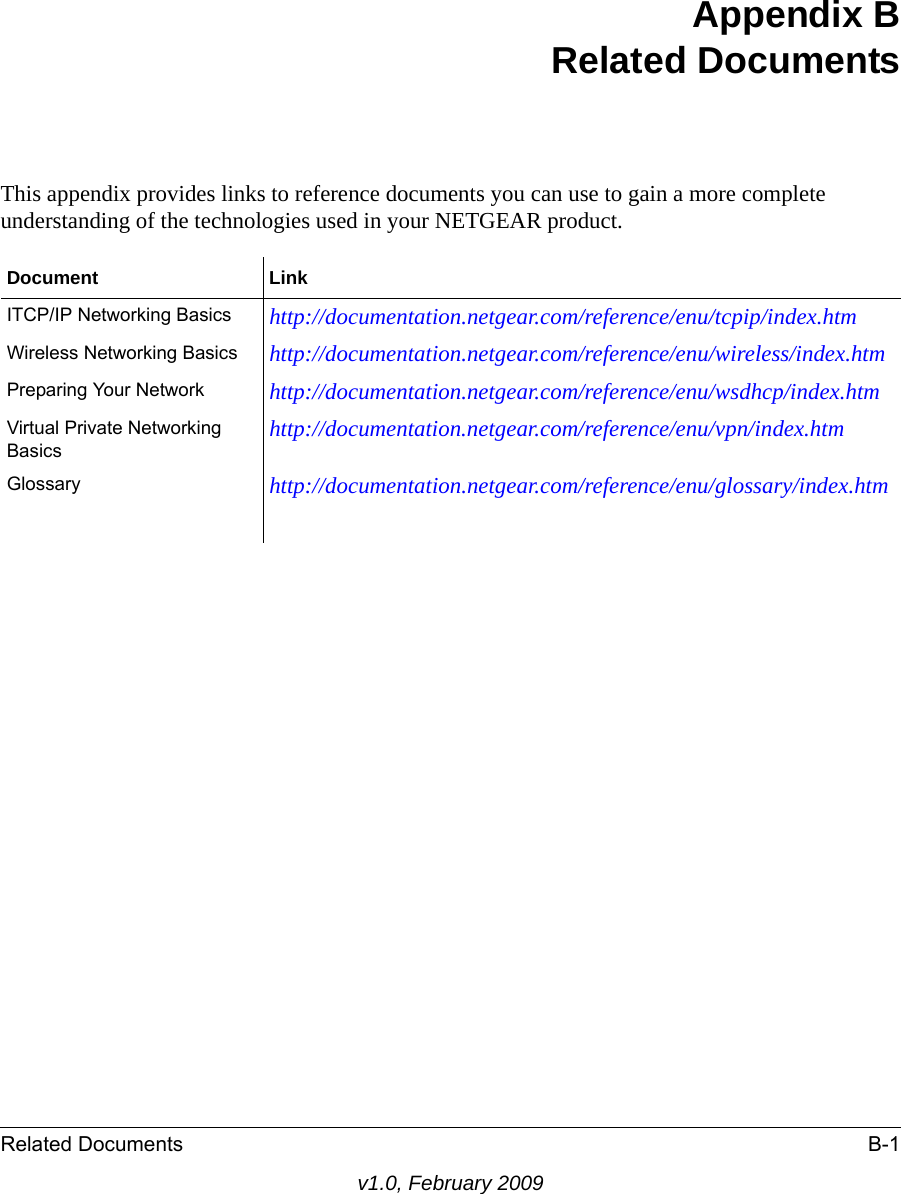 Related Documents B-1v1.0, February 2009Appendix B Related DocumentsThis appendix provides links to reference documents you can use to gain a more complete understanding of the technologies used in your NETGEAR product.Document LinkITCP/IP Networking Basics http://documentation.netgear.com/reference/enu/tcpip/index.htmWireless Networking Basics http://documentation.netgear.com/reference/enu/wireless/index.htmPreparing Your Network http://documentation.netgear.com/reference/enu/wsdhcp/index.htmVirtual Private Networking Basics http://documentation.netgear.com/reference/enu/vpn/index.htmGlossary http://documentation.netgear.com/reference/enu/glossary/index.htm