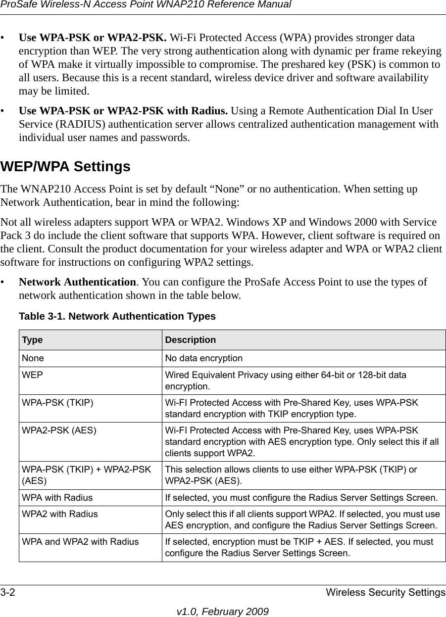 ProSafe Wireless-N Access Point WNAP210 Reference Manual3-2 Wireless Security Settingsv1.0, February 2009•Use WPA-PSK or WPA2-PSK. Wi-Fi Protected Access (WPA) provides stronger data encryption than WEP. The very strong authentication along with dynamic per frame rekeying of WPA make it virtually impossible to compromise. The preshared key (PSK) is common to all users. Because this is a recent standard, wireless device driver and software availability may be limited. •Use WPA-PSK or WPA2-PSK with Radius. Using a Remote Authentication Dial In User Service (RADIUS) authentication server allows centralized authentication management with individual user names and passwords.WEP/WPA SettingsThe WNAP210 Access Point is set by default “None” or no authentication. When setting up Network Authentication, bear in mind the following:Not all wireless adapters support WPA or WPA2. Windows XP and Windows 2000 with Service Pack 3 do include the client software that supports WPA. However, client software is required on the client. Consult the product documentation for your wireless adapter and WPA or WPA2 client software for instructions on configuring WPA2 settings.•Network Authentication. You can configure the ProSafe Access Point to use the types of network authentication shown in the table below.Table 3-1. Network Authentication TypesType DescriptionNone No data encryptionWEP Wired Equivalent Privacy using either 64-bit or 128-bit data encryption. WPA-PSK (TKIP) Wi-FI Protected Access with Pre-Shared Key, uses WPA-PSK standard encryption with TKIP encryption type.WPA2-PSK (AES) Wi-FI Protected Access with Pre-Shared Key, uses WPA-PSK standard encryption with AES encryption type. Only select this if all clients support WPA2.WPA-PSK (TKIP) + WPA2-PSK (AES)This selection allows clients to use either WPA-PSK (TKIP) or WPA2-PSK (AES). WPA with Radius If selected, you must configure the Radius Server Settings Screen.WPA2 with Radius Only select this if all clients support WPA2. If selected, you must use AES encryption, and configure the Radius Server Settings Screen.WPA and WPA2 with Radius If selected, encryption must be TKIP + AES. If selected, you must configure the Radius Server Settings Screen.