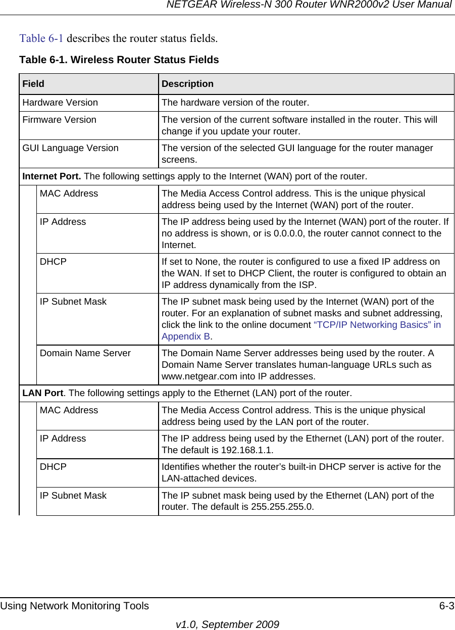 NETGEAR Wireless-N 300 Router WNR2000v2 User Manual Using Network Monitoring Tools 6-3v1.0, September 2009Table 6-1 describes the router status fields.Table 6-1. Wireless Router Status Fields Field  DescriptionHardware Version The hardware version of the router.Firmware Version The version of the current software installed in the router. This will change if you update your router.GUI Language Version The version of the selected GUI language for the router manager screens. Internet Port. The following settings apply to the Internet (WAN) port of the router. MAC Address The Media Access Control address. This is the unique physical address being used by the Internet (WAN) port of the router. IP Address The IP address being used by the Internet (WAN) port of the router. If no address is shown, or is 0.0.0.0, the router cannot connect to the Internet.DHCP If set to None, the router is configured to use a fixed IP address on the WAN. If set to DHCP Client, the router is configured to obtain an IP address dynamically from the ISP.IP Subnet Mask The IP subnet mask being used by the Internet (WAN) port of the router. For an explanation of subnet masks and subnet addressing, click the link to the online document “TCP/IP Networking Basics” in Appendix B.Domain Name Server The Domain Name Server addresses being used by the router. A Domain Name Server translates human-language URLs such as www.netgear.com into IP addresses.LAN Port. The following settings apply to the Ethernet (LAN) port of the router. MAC Address The Media Access Control address. This is the unique physical address being used by the LAN port of the router. IP Address The IP address being used by the Ethernet (LAN) port of the router. The default is 192.168.1.1.DHCP Identifies whether the router’s built-in DHCP server is active for the LAN-attached devices.IP Subnet Mask The IP subnet mask being used by the Ethernet (LAN) port of the router. The default is 255.255.255.0.