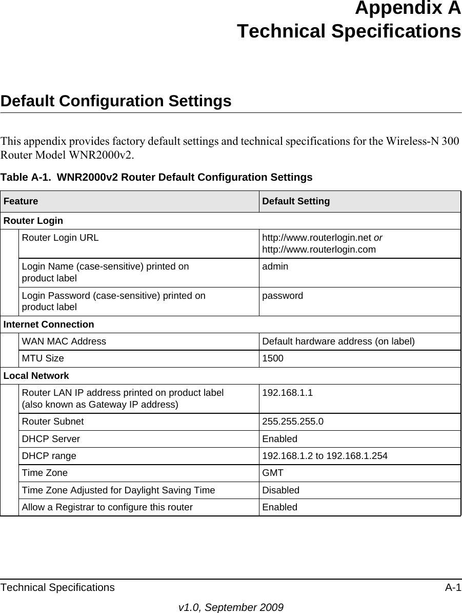 Technical Specifications A-1v1.0, September 2009Appendix ATechnical SpecificationsDefault Configuration SettingsThis appendix provides factory default settings and technical specifications for the Wireless-N 300 Router Model WNR2000v2.Table A-1.  WNR2000v2 Router Default Configuration Settings Feature Default SettingRouter LoginRouter Login URL http://www.routerlogin.net or http://www.routerlogin.comLogin Name (case-sensitive) printed onproduct labeladminLogin Password (case-sensitive) printed onproduct labelpasswordInternet ConnectionWAN MAC Address Default hardware address (on label)MTU Size 1500Local NetworkRouter LAN IP address printed on product label (also known as Gateway IP address)192.168.1.1Router Subnet 255.255.255.0DHCP Server EnabledDHCP range 192.168.1.2 to 192.168.1.254Time Zone GMTTime Zone Adjusted for Daylight Saving Time DisabledAllow a Registrar to configure this router Enabled