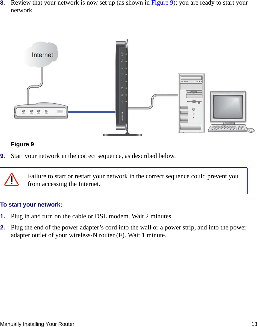 Manually Installing Your Router 138. Review that your network is now set up (as shown in Figure 9); you are ready to start your network. 9. Start your network in the correct sequence, as described below.To start your network:1. Plug in and turn on the cable or DSL modem. Wait 2 minutes.2. Plug the end of the power adapter’s cord into the wall or a power strip, and into the power adapter outlet of your wireless-N router (F). Wait 1 minute.Figure 9Failure to start or restart your network in the correct sequence could prevent you from accessing the Internet.