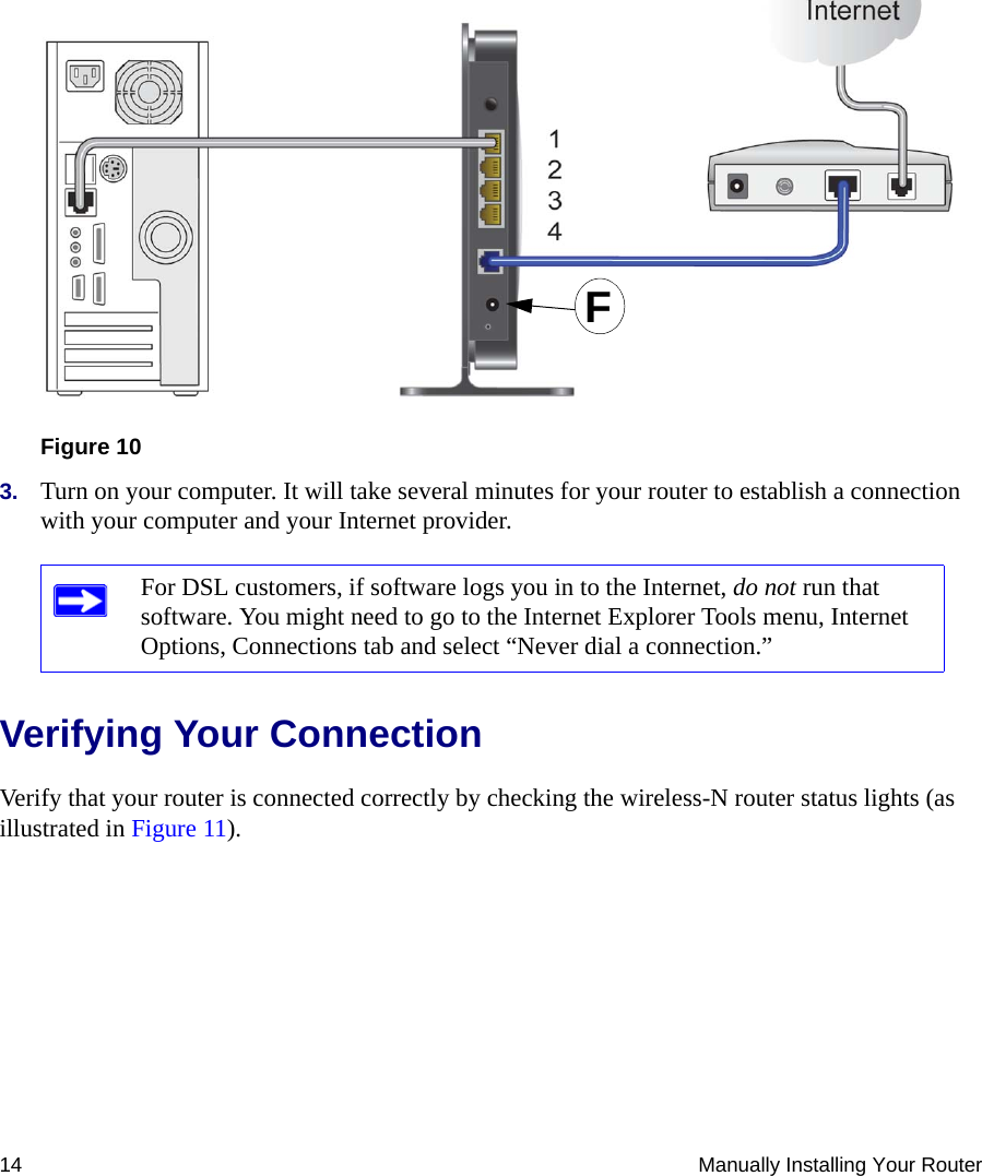 14 Manually Installing Your Router3. Turn on your computer. It will take several minutes for your router to establish a connection with your computer and your Internet provider. Verifying Your ConnectionVerify that your router is connected correctly by checking the wireless-N router status lights (as illustrated in Figure 11).Figure 10For DSL customers, if software logs you in to the Internet, do not run that software. You might need to go to the Internet Explorer Tools menu, Internet Options, Connections tab and select “Never dial a connection.”F