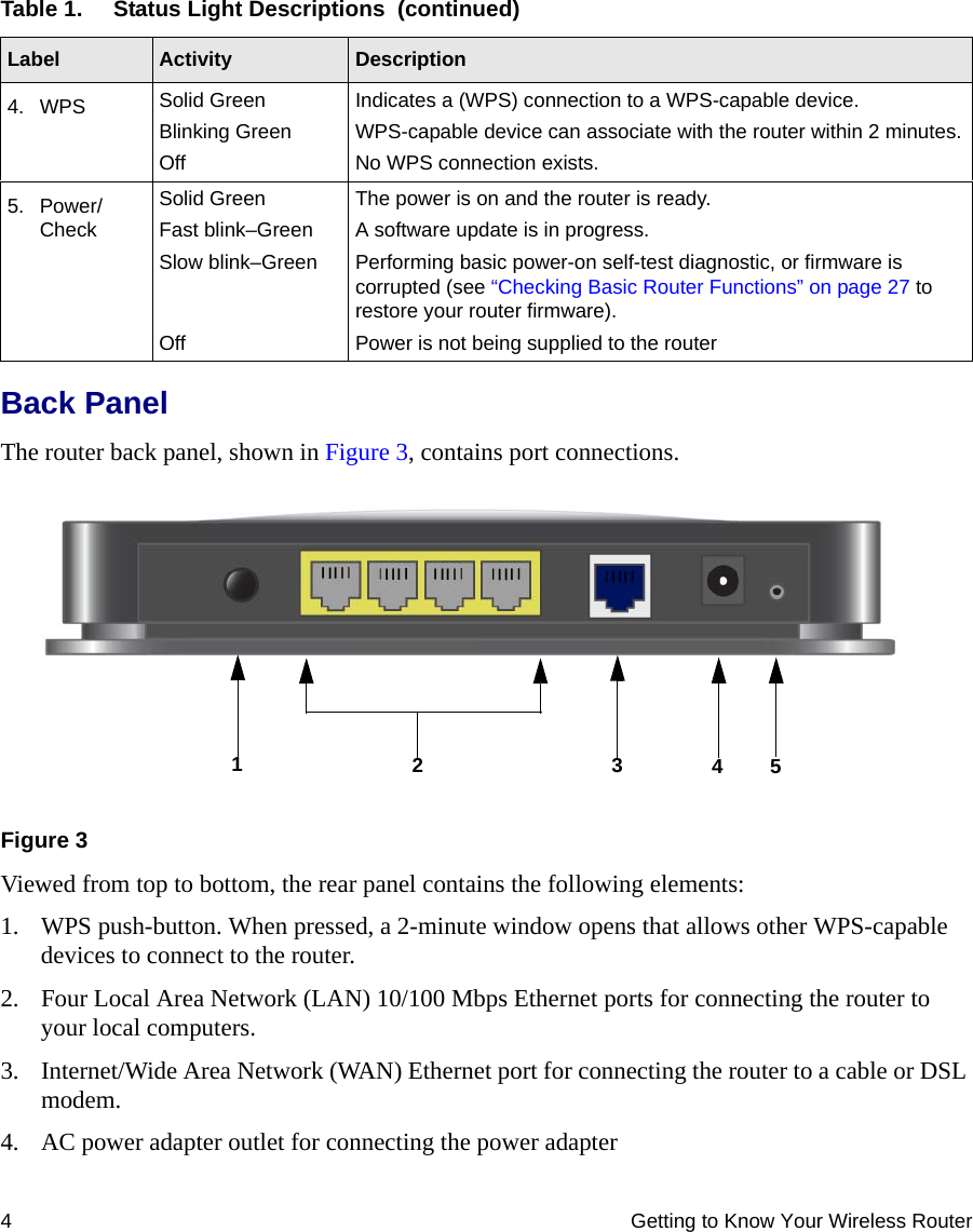 4 Getting to Know Your Wireless RouterBack PanelThe router back panel, shown in Figure 3, contains port connections.Viewed from top to bottom, the rear panel contains the following elements:1. WPS push-button. When pressed, a 2-minute window opens that allows other WPS-capable devices to connect to the router.2. Four Local Area Network (LAN) 10/100 Mbps Ethernet ports for connecting the router to your local computers.3. Internet/Wide Area Network (WAN) Ethernet port for connecting the router to a cable or DSL modem.4. AC power adapter outlet for connecting the power adapter 4. WPS Solid GreenBlinking GreenOffIndicates a (WPS) connection to a WPS-capable device.WPS-capable device can associate with the router within 2 minutes.No WPS connection exists.5. Power/CheckSolid GreenFast blink–GreenSlow blink–GreenOffThe power is on and the router is ready.A software update is in progress.Performing basic power-on self-test diagnostic, or firmware is corrupted (see “Checking Basic Router Functions” on page 27 to restore your router firmware).Power is not being supplied to the routerFigure 3Table 1. Status Light Descriptions  (continued)Label Activity Description14325