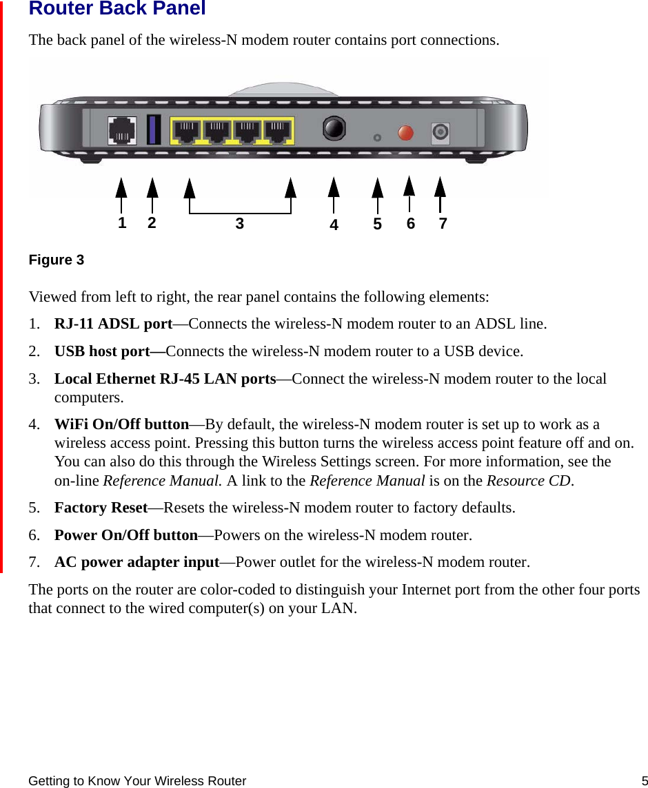 Getting to Know Your Wireless Router 5Router Back PanelThe back panel of the wireless-N modem router contains port connections.Viewed from left to right, the rear panel contains the following elements:1. RJ-11 ADSL port—Connects the wireless-N modem router to an ADSL line.2. USB host port—Connects the wireless-N modem router to a USB device.3. Local Ethernet RJ-45 LAN ports—Connect the wireless-N modem router to the local computers.4. WiFi On/Off button—By default, the wireless-N modem router is set up to work as a wireless access point. Pressing this button turns the wireless access point feature off and on. You can also do this through the Wireless Settings screen. For more information, see theon-line Reference Manual. A link to the Reference Manual is on the Resource CD.5. Factory Reset—Resets the wireless-N modem router to factory defaults.6. Power On/Off button—Powers on the wireless-N modem router.7. AC power adapter input—Power outlet for the wireless-N modem router.The ports on the router are color-coded to distinguish your Internet port from the other four ports that connect to the wired computer(s) on your LAN.Figure 31245673