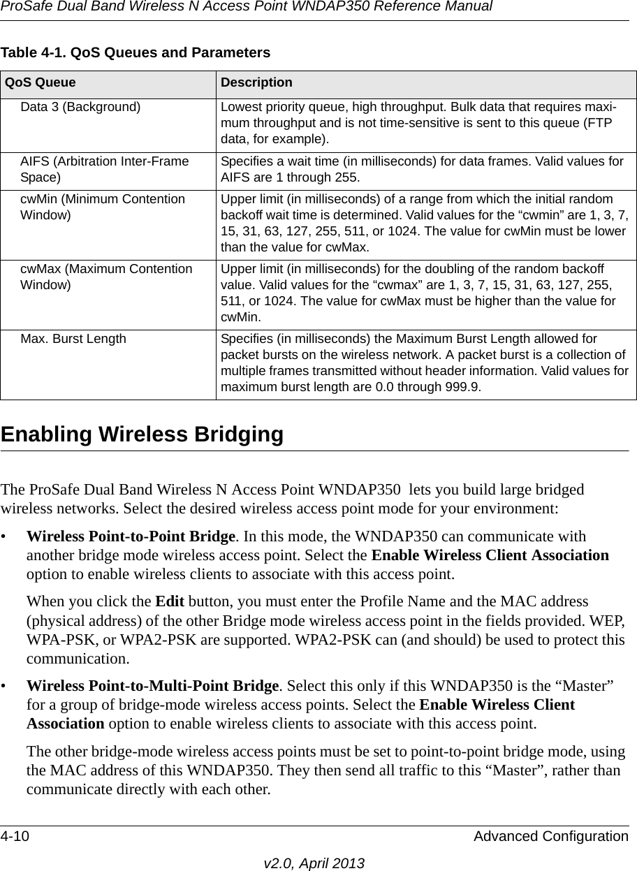 ProSafe Dual Band Wireless N Access Point WNDAP350 Reference Manual4-10 Advanced Configurationv2.0, April 2013Enabling Wireless BridgingThe ProSafe Dual Band Wireless N Access Point WNDAP350  lets you build large bridged wireless networks. Select the desired wireless access point mode for your environment: •Wireless Point-to-Point Bridge. In this mode, the WNDAP350 can communicate with another bridge mode wireless access point. Select the Enable Wireless Client Association option to enable wireless clients to associate with this access point.When you click the Edit button, you must enter the Profile Name and the MAC address (physical address) of the other Bridge mode wireless access point in the fields provided. WEP, WPA-PSK, or WPA2-PSK are supported. WPA2-PSK can (and should) be used to protect this communication.•Wireless Point-to-Multi-Point Bridge. Select this only if this WNDAP350 is the “Master” for a group of bridge-mode wireless access points. Select the Enable Wireless Client Association option to enable wireless clients to associate with this access point.The other bridge-mode wireless access points must be set to point-to-point bridge mode, using the MAC address of this WNDAP350. They then send all traffic to this “Master”, rather than communicate directly with each other.Data 3 (Background) Lowest priority queue, high throughput. Bulk data that requires maxi-mum throughput and is not time-sensitive is sent to this queue (FTP data, for example).AIFS (Arbitration Inter-Frame Space) Specifies a wait time (in milliseconds) for data frames. Valid values for AIFS are 1 through 255.cwMin (Minimum Contention Window) Upper limit (in milliseconds) of a range from which the initial random backoff wait time is determined. Valid values for the “cwmin” are 1, 3, 7, 15, 31, 63, 127, 255, 511, or 1024. The value for cwMin must be lower than the value for cwMax.cwMax (Maximum Contention Window) Upper limit (in milliseconds) for the doubling of the random backoff value. Valid values for the “cwmax” are 1, 3, 7, 15, 31, 63, 127, 255, 511, or 1024. The value for cwMax must be higher than the value for cwMin.Max. Burst Length Specifies (in milliseconds) the Maximum Burst Length allowed for packet bursts on the wireless network. A packet burst is a collection of multiple frames transmitted without header information. Valid values for maximum burst length are 0.0 through 999.9. Table 4-1. QoS Queues and ParametersQoS Queue Description