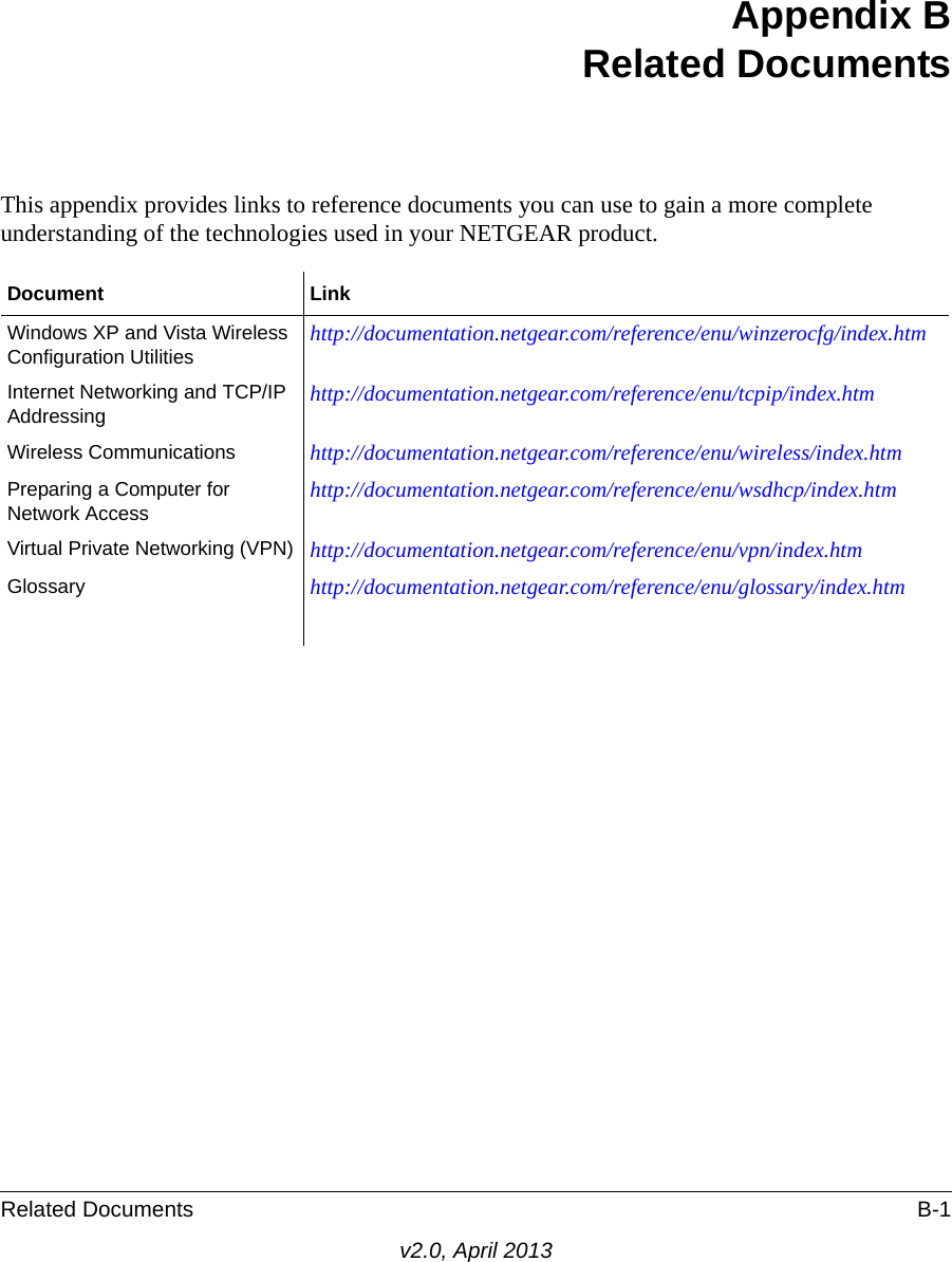 Related Documents B-1v2.0, April 2013Appendix BRelated DocumentsThis appendix provides links to reference documents you can use to gain a more complete understanding of the technologies used in your NETGEAR product.Document LinkWindows XP and Vista Wireless Configuration Utilities http://documentation.netgear.com/reference/enu/winzerocfg/index.htm Internet Networking and TCP/IP Addressing http://documentation.netgear.com/reference/enu/tcpip/index.htmWireless Communications http://documentation.netgear.com/reference/enu/wireless/index.htmPreparing a Computer for Network Access http://documentation.netgear.com/reference/enu/wsdhcp/index.htmVirtual Private Networking (VPN) http://documentation.netgear.com/reference/enu/vpn/index.htmGlossary http://documentation.netgear.com/reference/enu/glossary/index.htm