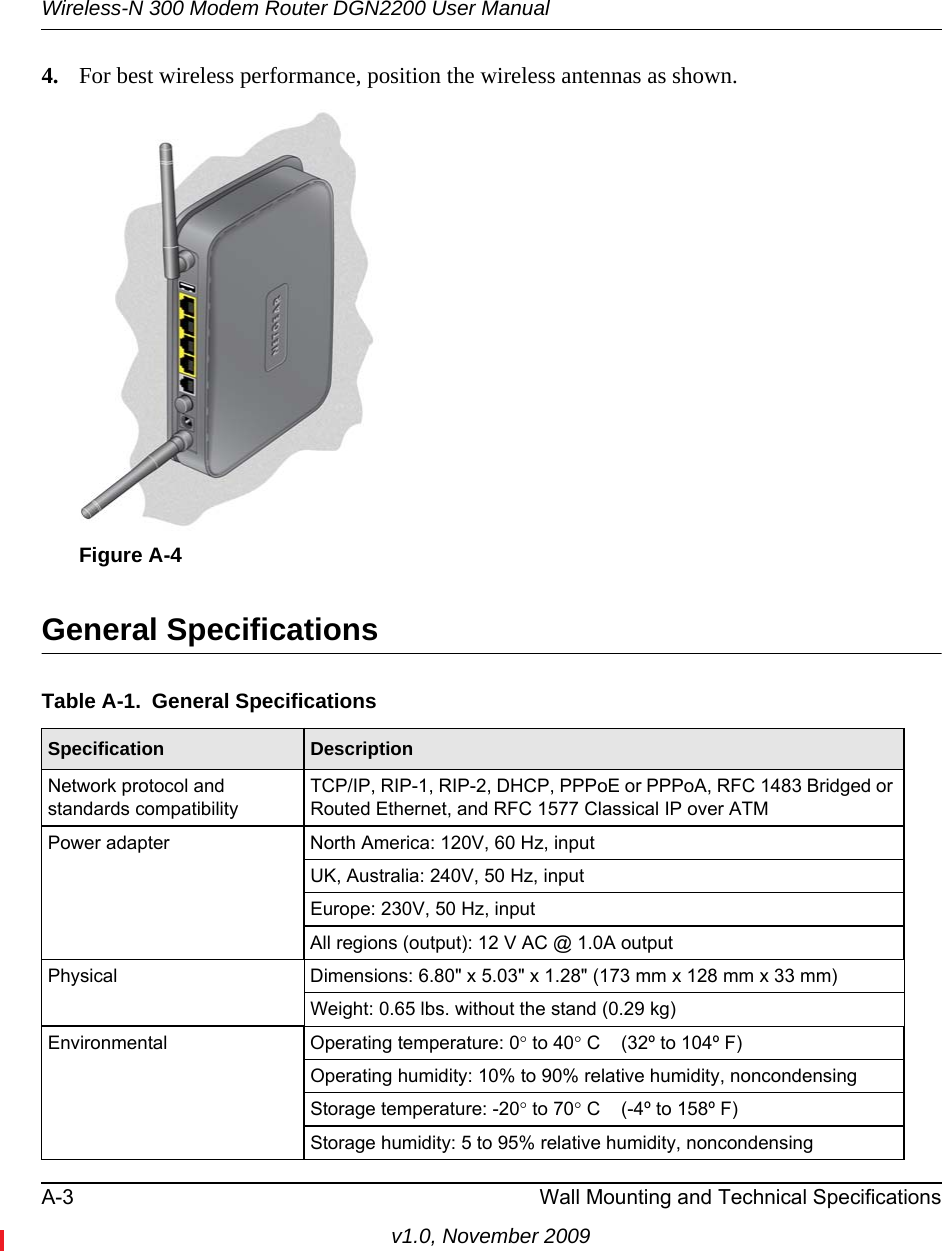 Wireless-N 300 Modem Router DGN2200 User ManualA-3 Wall Mounting and Technical Specificationsv1.0, November 20094. For best wireless performance, position the wireless antennas as shown.General SpecificationsFigure A-4Table A-1.  General Specifications  Specification DescriptionNetwork protocol and standards compatibilityTCP/IP, RIP-1, RIP-2, DHCP, PPPoE or PPPoA, RFC 1483 Bridged or Routed Ethernet, and RFC 1577 Classical IP over ATMPower adapter North America: 120V, 60 Hz, inputUK, Australia: 240V, 50 Hz, inputEurope: 230V, 50 Hz, inputAll regions (output): 12 V AC @ 1.0A outputPhysical Dimensions: 6.80&quot; x 5.03&quot; x 1.28&quot; (173 mm x 128 mm x 33 mm)Weight: 0.65 lbs. without the stand (0.29 kg)Environmental Operating temperature: 0 to 40 C    (32º to 104º F)Operating humidity: 10% to 90% relative humidity, noncondensingStorage temperature: -20 to 70 C    (-4º to 158º F)Storage humidity: 5 to 95% relative humidity, noncondensing