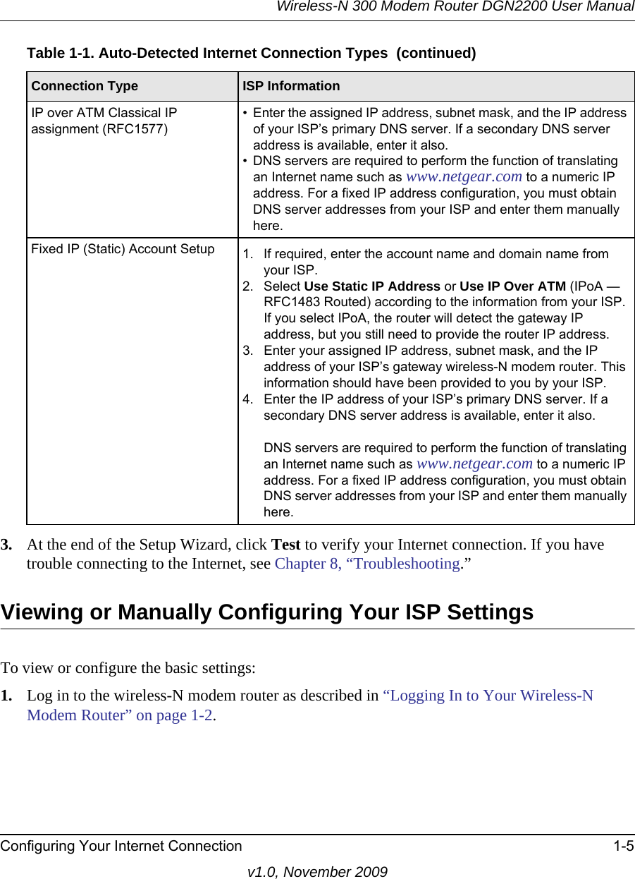 Wireless-N 300 Modem Router DGN2200 User ManualConfiguring Your Internet Connection 1-5v1.0, November 20093. At the end of the Setup Wizard, click Test to verify your Internet connection. If you have trouble connecting to the Internet, see Chapter 8, “Troubleshooting.”Viewing or Manually Configuring Your ISP SettingsTo view or configure the basic settings: 1. Log in to the wireless-N modem router as described in “Logging In to Your Wireless-N Modem Router” on page 1-2.IP over ATM Classical IP assignment (RFC1577)• Enter the assigned IP address, subnet mask, and the IP address of your ISP’s primary DNS server. If a secondary DNS server address is available, enter it also.• DNS servers are required to perform the function of translating an Internet name such as www.netgear.com to a numeric IP address. For a fixed IP address configuration, you must obtain DNS server addresses from your ISP and enter them manually here. Fixed IP (Static) Account Setup 1. If required, enter the account name and domain name from your ISP.2. Select Use Static IP Address or Use IP Over ATM (IPoA — RFC1483 Routed) according to the information from your ISP. If you select IPoA, the router will detect the gateway IP address, but you still need to provide the router IP address.3. Enter your assigned IP address, subnet mask, and the IP address of your ISP’s gateway wireless-N modem router. This information should have been provided to you by your ISP. 4. Enter the IP address of your ISP’s primary DNS server. If a secondary DNS server address is available, enter it also.DNS servers are required to perform the function of translating an Internet name such as www.netgear.com to a numeric IP address. For a fixed IP address configuration, you must obtain DNS server addresses from your ISP and enter them manually here. Table 1-1. Auto-Detected Internet Connection Types  (continued)Connection Type ISP Information