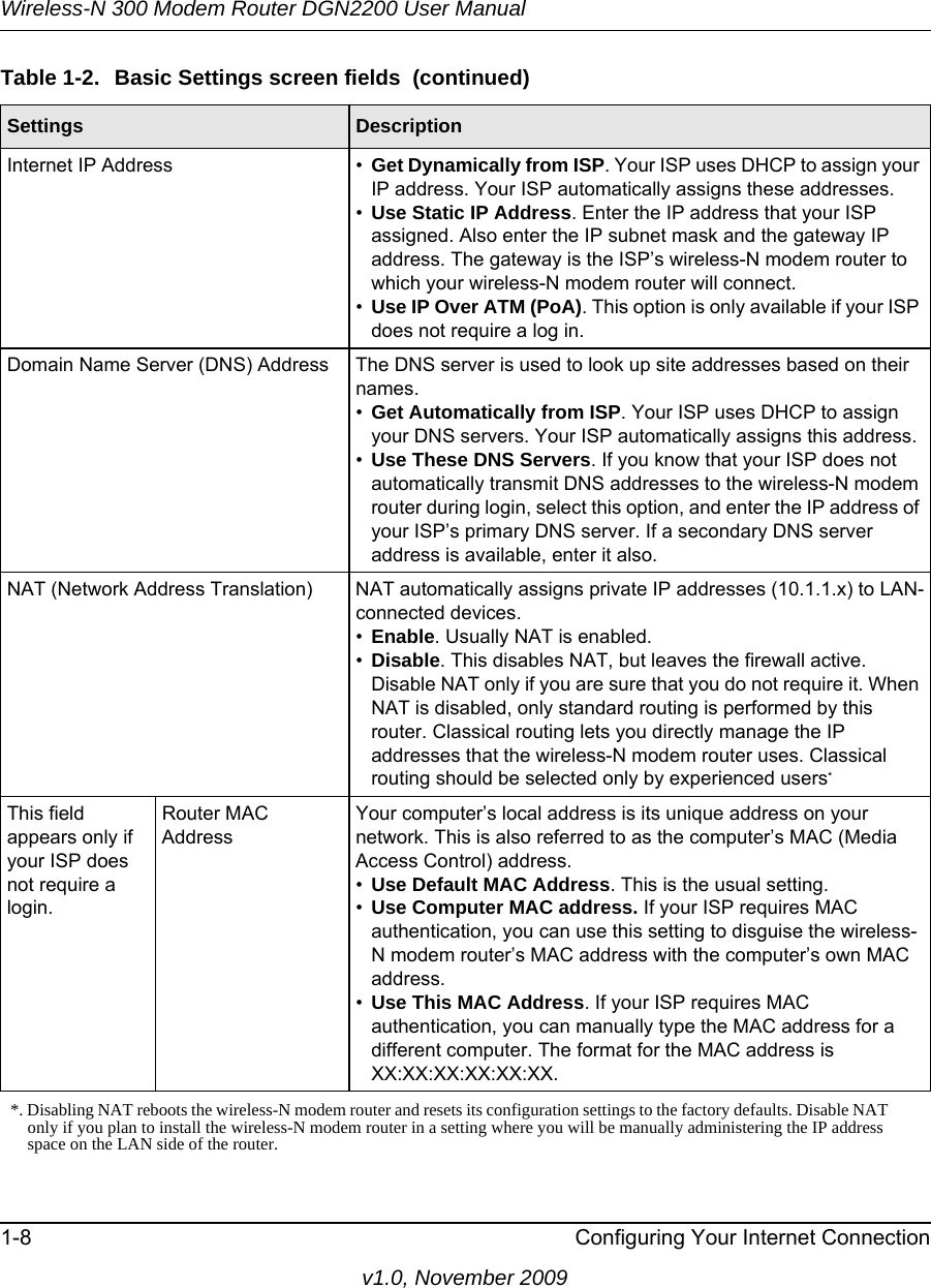 Wireless-N 300 Modem Router DGN2200 User Manual1-8 Configuring Your Internet Connectionv1.0, November 2009Internet IP Address • Get Dynamically from ISP. Your ISP uses DHCP to assign your IP address. Your ISP automatically assigns these addresses.•Use Static IP Address. Enter the IP address that your ISP assigned. Also enter the IP subnet mask and the gateway IP address. The gateway is the ISP’s wireless-N modem router to which your wireless-N modem router will connect.•Use IP Over ATM (PoA). This option is only available if your ISP does not require a log in.Domain Name Server (DNS) Address The DNS server is used to look up site addresses based on their names. •Get Automatically from ISP. Your ISP uses DHCP to assign your DNS servers. Your ISP automatically assigns this address. •Use These DNS Servers. If you know that your ISP does not automatically transmit DNS addresses to the wireless-N modem router during login, select this option, and enter the IP address of your ISP’s primary DNS server. If a secondary DNS server address is available, enter it also.NAT (Network Address Translation) NAT automatically assigns private IP addresses (10.1.1.x) to LAN-connected devices.•Enable. Usually NAT is enabled.•Disable. This disables NAT, but leaves the firewall active. Disable NAT only if you are sure that you do not require it. When NAT is disabled, only standard routing is performed by this router. Classical routing lets you directly manage the IP addresses that the wireless-N modem router uses. Classical routing should be selected only by experienced users*This field appears only if your ISP does not require a login.Router MAC AddressYour computer’s local address is its unique address on your network. This is also referred to as the computer’s MAC (Media Access Control) address. •Use Default MAC Address. This is the usual setting.•Use Computer MAC address. If your ISP requires MAC authentication, you can use this setting to disguise the wireless-N modem router’s MAC address with the computer’s own MAC address. •Use This MAC Address. If your ISP requires MAC authentication, you can manually type the MAC address for a different computer. The format for the MAC address is XX:XX:XX:XX:XX:XX. *. Disabling NAT reboots the wireless-N modem router and resets its configuration settings to the factory defaults. Disable NAT only if you plan to install the wireless-N modem router in a setting where you will be manually administering the IP address space on the LAN side of the router.Table 1-2.  Basic Settings screen fields  (continued)Settings Description
