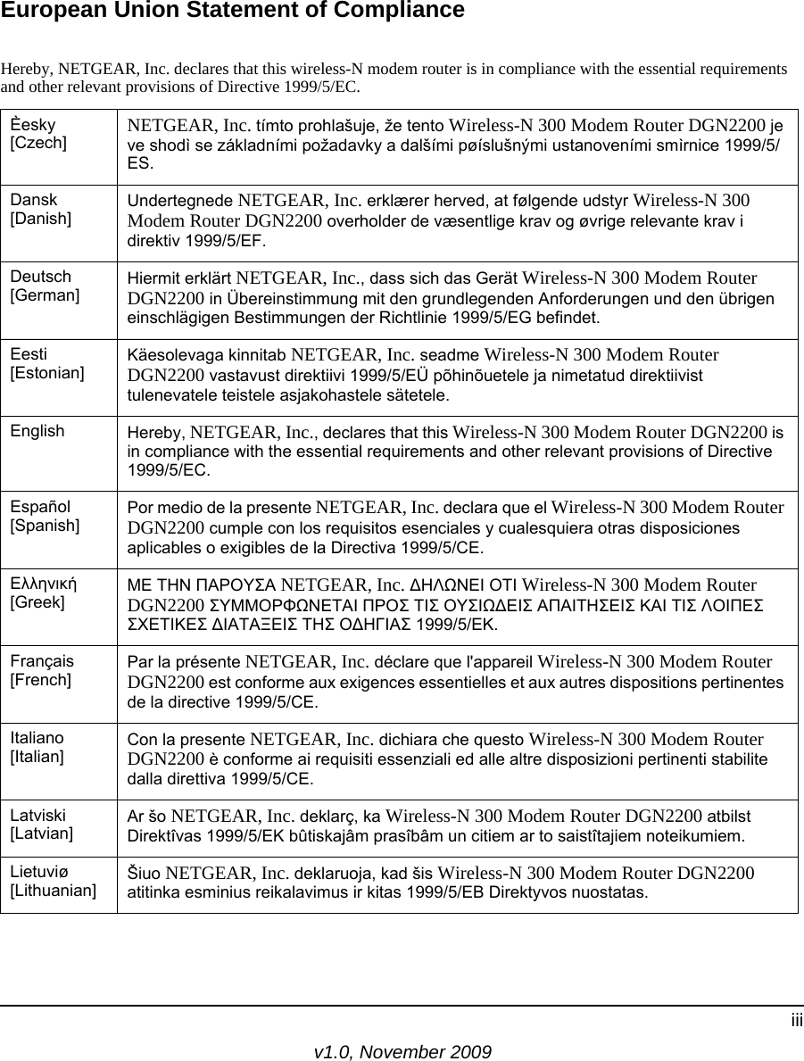 v1.0, November 2009iiiEuropean Union Statement of ComplianceHereby, NETGEAR, Inc. declares that this wireless-N modem router is in compliance with the essential requirements and other relevant provisions of Directive 1999/5/EC.Èesky [Czech] NETGEAR, Inc. tímto prohlašuje, že tento Wireless-N 300 Modem Router DGN2200 je ve shodì se základními požadavky a dalšími pøíslušnými ustanoveními smìrnice 1999/5/ES.Dansk [Danish] Undertegnede NETGEAR, Inc. erklærer herved, at følgende udstyr Wireless-N 300 Modem Router DGN2200 overholder de væsentlige krav og øvrige relevante krav i direktiv 1999/5/EF.Deutsch [German] Hiermit erklärt NETGEAR, Inc., dass sich das Gerät Wireless-N 300 Modem Router DGN2200 in Übereinstimmung mit den grundlegenden Anforderungen und den übrigen einschlägigen Bestimmungen der Richtlinie 1999/5/EG befindet.Eesti [Estonian] Käesolevaga kinnitab NETGEAR, Inc. seadme Wireless-N 300 Modem Router DGN2200 vastavust direktiivi 1999/5/EÜ põhinõuetele ja nimetatud direktiivist tulenevatele teistele asjakohastele sätetele.English Hereby, NETGEAR, Inc., declares that this Wireless-N 300 Modem Router DGN2200 is in compliance with the essential requirements and other relevant provisions of Directive 1999/5/EC.Español [Spanish] Por medio de la presente NETGEAR, Inc. declara que el Wireless-N 300 Modem Router DGN2200 cumple con los requisitos esenciales y cualesquiera otras disposiciones aplicables o exigibles de la Directiva 1999/5/CE.Ελληνική [Greek] ΜΕ ΤΗΝ ΠΑΡΟΥΣΑ NETGEAR, Inc. ΔΗΛΩΝΕΙ ΟΤΙ Wireless-N 300 Modem Router DGN2200 ΣΥΜΜΟΡΦΩΝΕΤΑΙ ΠΡΟΣ ΤΙΣ ΟΥΣΙΩΔΕΙΣ ΑΠΑΙΤΗΣΕΙΣ ΚΑΙ ΤΙΣ ΛΟΙΠΕΣ ΣΧΕΤΙΚΕΣ ΔΙΑΤΑΞΕΙΣ ΤΗΣ ΟΔΗΓΙΑΣ 1999/5/ΕΚ.Français [French] Par la présente NETGEAR, Inc. déclare que l&apos;appareil Wireless-N 300 Modem Router DGN2200 est conforme aux exigences essentielles et aux autres dispositions pertinentes de la directive 1999/5/CE.Italiano [Italian] Con la presente NETGEAR, Inc. dichiara che questo Wireless-N 300 Modem Router DGN2200 è conforme ai requisiti essenziali ed alle altre disposizioni pertinenti stabilite dalla direttiva 1999/5/CE.Latviski [Latvian] Ar šo NETGEAR, Inc. deklarç, ka Wireless-N 300 Modem Router DGN2200 atbilst Direktîvas 1999/5/EK bûtiskajâm prasîbâm un citiem ar to saistîtajiem noteikumiem.Lietuviø [Lithuanian]  Šiuo NETGEAR, Inc. deklaruoja, kad šis Wireless-N 300 Modem Router DGN2200 atitinka esminius reikalavimus ir kitas 1999/5/EB Direktyvos nuostatas.