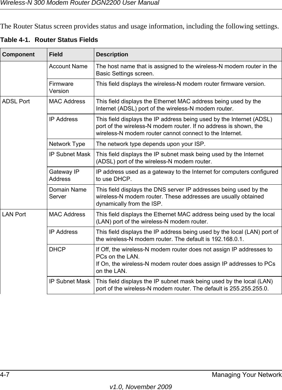 Wireless-N 300 Modem Router DGN2200 User Manual4-7 Managing Your Networkv1.0, November 2009The Router Status screen provides status and usage information, including the following settings.Table 4-1.  Router Status Fields  Component Field  DescriptionAccount Name The host name that is assigned to the wireless-N modem router in the Basic Settings screen.Firmware VersionThis field displays the wireless-N modem router firmware version.ADSL Port MAC Address This field displays the Ethernet MAC address being used by the Internet (ADSL) port of the wireless-N modem router.IP Address This field displays the IP address being used by the Internet (ADSL) port of the wireless-N modem router. If no address is shown, the wireless-N modem router cannot connect to the Internet.Network Type The network type depends upon your ISP.IP Subnet Mask This field displays the IP subnet mask being used by the Internet (ADSL) port of the wireless-N modem router.Gateway IP AddressIP address used as a gateway to the Internet for computers configured to use DHCP.Domain Name ServerThis field displays the DNS server IP addresses being used by the wireless-N modem router. These addresses are usually obtained dynamically from the ISP.LAN Port MAC Address This field displays the Ethernet MAC address being used by the local (LAN) port of the wireless-N modem router.IP Address This field displays the IP address being used by the local (LAN) port of the wireless-N modem router. The default is 192.168.0.1.DHCP If Off, the wireless-N modem router does not assign IP addresses to PCs on the LAN.If On, the wireless-N modem router does assign IP addresses to PCs on the LAN.IP Subnet Mask This field displays the IP subnet mask being used by the local (LAN) port of the wireless-N modem router. The default is 255.255.255.0.
