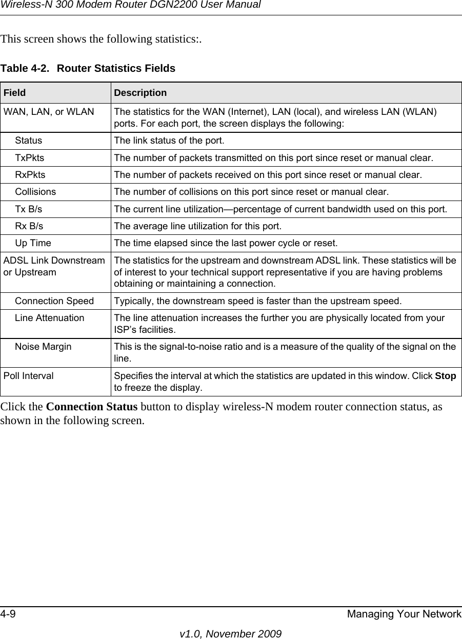 Wireless-N 300 Modem Router DGN2200 User Manual4-9 Managing Your Networkv1.0, November 2009This screen shows the following statistics:.Click the Connection Status button to display wireless-N modem router connection status, as shown in the following screen.Table 4-2.  Router Statistics Fields Field DescriptionWAN, LAN, or WLAN The statistics for the WAN (Internet), LAN (local), and wireless LAN (WLAN) ports. For each port, the screen displays the following:Status The link status of the port.TxPkts The number of packets transmitted on this port since reset or manual clear.RxPkts The number of packets received on this port since reset or manual clear.Collisions The number of collisions on this port since reset or manual clear.Tx B/s The current line utilization—percentage of current bandwidth used on this port.Rx B/s The average line utilization for this port.Up Time The time elapsed since the last power cycle or reset.ADSL Link Downstream or UpstreamThe statistics for the upstream and downstream ADSL link. These statistics will be of interest to your technical support representative if you are having problems obtaining or maintaining a connection.Connection Speed Typically, the downstream speed is faster than the upstream speed.Line Attenuation The line attenuation increases the further you are physically located from your ISP’s facilities.Noise Margin This is the signal-to-noise ratio and is a measure of the quality of the signal on the line.Poll Interval Specifies the interval at which the statistics are updated in this window. Click Stop to freeze the display.
