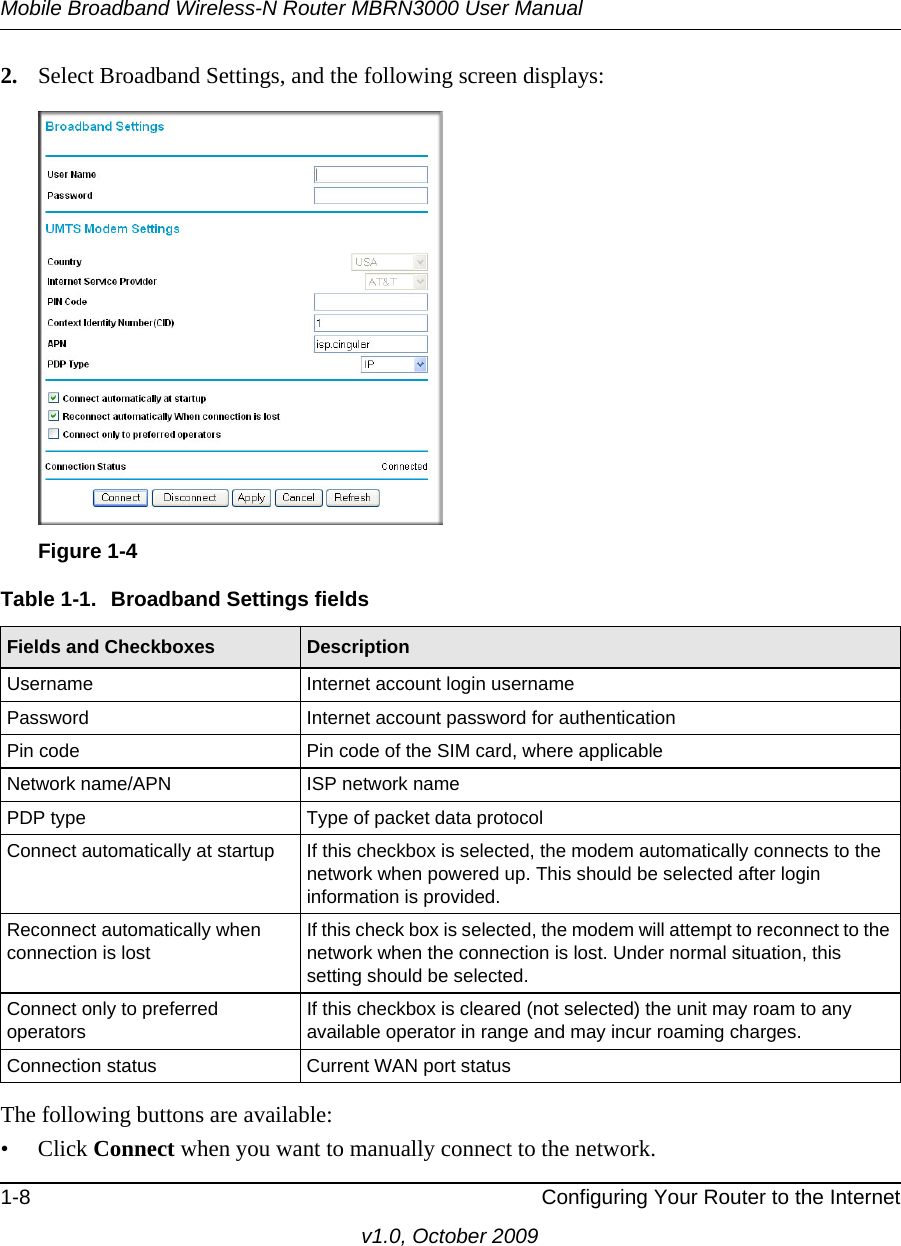 Mobile Broadband Wireless-N Router MBRN3000 User Manual1-8 Configuring Your Router to the Internetv1.0, October 20092. Select Broadband Settings, and the following screen displays:The following buttons are available:• Click Connect when you want to manually connect to the network.Figure 1-4Table 1-1.  Broadband Settings fields  Fields and Checkboxes DescriptionUsername Internet account login usernamePassword Internet account password for authenticationPin code Pin code of the SIM card, where applicableNetwork name/APN ISP network namePDP type Type of packet data protocolConnect automatically at startup If this checkbox is selected, the modem automatically connects to the network when powered up. This should be selected after login information is provided.Reconnect automatically when connection is lost If this check box is selected, the modem will attempt to reconnect to the network when the connection is lost. Under normal situation, this setting should be selected.Connect only to preferred operators If this checkbox is cleared (not selected) the unit may roam to any available operator in range and may incur roaming charges.Connection status Current WAN port status