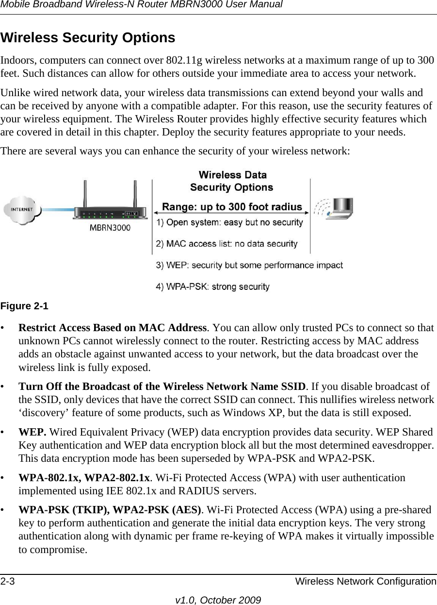 Mobile Broadband Wireless-N Router MBRN3000 User Manual2-3 Wireless Network Configurationv1.0, October 2009Wireless Security OptionsIndoors, computers can connect over 802.11g wireless networks at a maximum range of up to 300 feet. Such distances can allow for others outside your immediate area to access your network.Unlike wired network data, your wireless data transmissions can extend beyond your walls and can be received by anyone with a compatible adapter. For this reason, use the security features of your wireless equipment. The Wireless Router provides highly effective security features which are covered in detail in this chapter. Deploy the security features appropriate to your needs.There are several ways you can enhance the security of your wireless network:•Restrict Access Based on MAC Address. You can allow only trusted PCs to connect so that unknown PCs cannot wirelessly connect to the router. Restricting access by MAC address adds an obstacle against unwanted access to your network, but the data broadcast over the wireless link is fully exposed. •Turn Off the Broadcast of the Wireless Network Name SSID. If you disable broadcast of the SSID, only devices that have the correct SSID can connect. This nullifies wireless network ‘discovery’ feature of some products, such as Windows XP, but the data is still exposed.•WEP. Wired Equivalent Privacy (WEP) data encryption provides data security. WEP Shared Key authentication and WEP data encryption block all but the most determined eavesdropper. This data encryption mode has been superseded by WPA-PSK and WPA2-PSK.•WPA-802.1x, WPA2-802.1x. Wi-Fi Protected Access (WPA) with user authentication implemented using IEE 802.1x and RADIUS servers.•WPA-PSK (TKIP), WPA2-PSK (AES). Wi-Fi Protected Access (WPA) using a pre-shared key to perform authentication and generate the initial data encryption keys. The very strong authentication along with dynamic per frame re-keying of WPA makes it virtually impossible to compromise. Figure 2-1