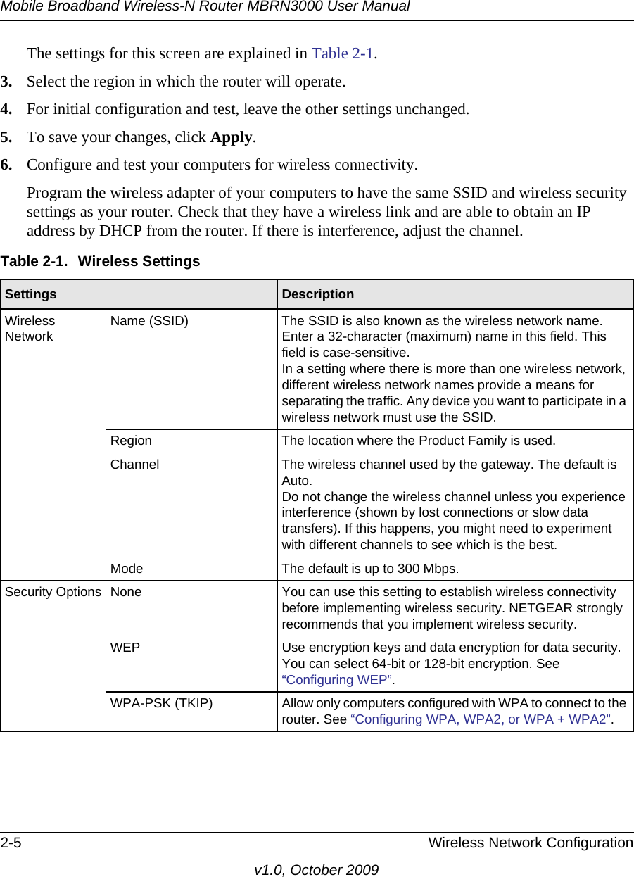 Mobile Broadband Wireless-N Router MBRN3000 User Manual2-5 Wireless Network Configurationv1.0, October 2009The settings for this screen are explained in Table 2-1.3. Select the region in which the router will operate. 4. For initial configuration and test, leave the other settings unchanged. 5. To save your changes, click Apply.6. Configure and test your computers for wireless connectivity.Program the wireless adapter of your computers to have the same SSID and wireless security settings as your router. Check that they have a wireless link and are able to obtain an IP address by DHCP from the router. If there is interference, adjust the channel.Table 2-1.  Wireless Settings Settings DescriptionWireless Network Name (SSID) The SSID is also known as the wireless network name. Enter a 32-character (maximum) name in this field. This field is case-sensitive. In a setting where there is more than one wireless network, different wireless network names provide a means for separating the traffic. Any device you want to participate in a wireless network must use the SSID.Region The location where the Product Family is used.Channel The wireless channel used by the gateway. The default is Auto.Do not change the wireless channel unless you experience interference (shown by lost connections or slow data transfers). If this happens, you might need to experiment with different channels to see which is the best. Mode The default is up to 300 Mbps.Security Options None You can use this setting to establish wireless connectivity before implementing wireless security. NETGEAR strongly recommends that you implement wireless security.WEP Use encryption keys and data encryption for data security. You can select 64-bit or 128-bit encryption. See “Configuring WEP”.WPA-PSK (TKIP) Allow only computers configured with WPA to connect to the router. See “Configuring WPA, WPA2, or WPA + WPA2”.