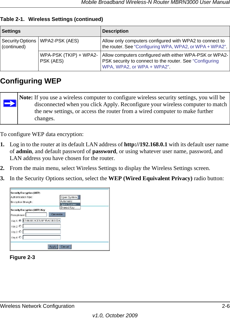 Mobile Broadband Wireless-N Router MBRN3000 User ManualWireless Network Configuration 2-6v1.0, October 2009Configuring WEPTo configure WEP data encryption:1. Log in to the router at its default LAN address of http://192.168.0.1 with its default user name of admin, and default password of password, or using whatever user name, password, and LAN address you have chosen for the router.2. From the main menu, select Wireless Settings to display the Wireless Settings screen.3. In the Security Options section, select the WEP (Wired Equivalent Privacy) radio button:Security Options (continued) WPA2-PSK (AES) Allow only computers configured with WPA2 to connect to the router. See “Configuring WPA, WPA2, or WPA + WPA2”. WPA-PSK (TKIP) + WPA2-PSK (AES) Allow computers configured with either WPA-PSK or WPA2-PSK security to connect to the router. See “Configuring WPA, WPA2, or WPA + WPA2”. Note: If you use a wireless computer to configure wireless security settings, you will be disconnected when you click Apply. Reconfigure your wireless computer to match the new settings, or access the router from a wired computer to make further changes.Figure 2-3Table 2-1.  Wireless Settings (continued)Settings Description