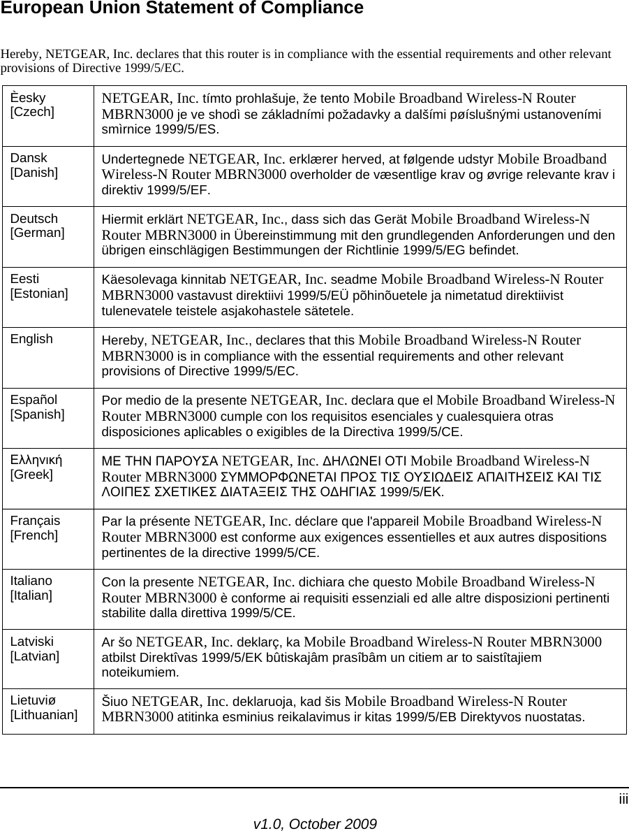 v1.0, October 2009iiiEuropean Union Statement of ComplianceHereby, NETGEAR, Inc. declares that this router is in compliance with the essential requirements and other relevant provisions of Directive 1999/5/EC.Èesky [Czech] NETGEAR, Inc. tímto prohlašuje, že tento Mobile Broadband Wireless-N Router MBRN3000 je ve shodì se základními požadavky a dalšími pøíslušnými ustanoveními smìrnice 1999/5/ES.Dansk [Danish] Undertegnede NETGEAR, Inc. erklærer herved, at følgende udstyr Mobile Broadband Wireless-N Router MBRN3000 overholder de væsentlige krav og øvrige relevante krav i direktiv 1999/5/EF.Deutsch [German] Hiermit erklärt NETGEAR, Inc., dass sich das Gerät Mobile Broadband Wireless-N Router MBRN3000 in Übereinstimmung mit den grundlegenden Anforderungen und den übrigen einschlägigen Bestimmungen der Richtlinie 1999/5/EG befindet.Eesti [Estonian] Käesolevaga kinnitab NETGEAR, Inc. seadme Mobile Broadband Wireless-N Router MBRN3000 vastavust direktiivi 1999/5/EÜ põhinõuetele ja nimetatud direktiivist tulenevatele teistele asjakohastele sätetele.English Hereby, NETGEAR, Inc., declares that this Mobile Broadband Wireless-N Router MBRN3000 is in compliance with the essential requirements and other relevant provisions of Directive 1999/5/EC.Español [Spanish] Por medio de la presente NETGEAR, Inc. declara que el Mobile Broadband Wireless-N Router MBRN3000 cumple con los requisitos esenciales y cualesquiera otras disposiciones aplicables o exigibles de la Directiva 1999/5/CE.Ελληνική [Greek] ΜΕ ΤΗΝ ΠΑΡΟΥΣΑ NETGEAR, Inc. ΔΗΛΩΝΕΙ ΟΤΙ Mobile Broadband Wireless-N Router MBRN3000 ΣΥΜΜΟΡΦΩΝΕΤΑΙ ΠΡΟΣ ΤΙΣ ΟΥΣΙΩΔΕΙΣ ΑΠΑΙΤΗΣΕΙΣ ΚΑΙ ΤΙΣ ΛΟΙΠΕΣ ΣΧΕΤΙΚΕΣ ΔΙΑΤΑΞΕΙΣ ΤΗΣ ΟΔΗΓΙΑΣ 1999/5/ΕΚ.Français [French] Par la présente NETGEAR, Inc. déclare que l&apos;appareil Mobile Broadband Wireless-N Router MBRN3000 est conforme aux exigences essentielles et aux autres dispositions pertinentes de la directive 1999/5/CE.Italiano [Italian] Con la presente NETGEAR, Inc. dichiara che questo Mobile Broadband Wireless-N Router MBRN3000 è conforme ai requisiti essenziali ed alle altre disposizioni pertinenti stabilite dalla direttiva 1999/5/CE.Latviski [Latvian] Ar šo NETGEAR, Inc. deklarç, ka Mobile Broadband Wireless-N Router MBRN3000 atbilst Direktîvas 1999/5/EK bûtiskajâm prasîbâm un citiem ar to saistîtajiem noteikumiem.Lietuviø [Lithuanian]  Šiuo NETGEAR, Inc. deklaruoja, kad šis Mobile Broadband Wireless-N Router MBRN3000 atitinka esminius reikalavimus ir kitas 1999/5/EB Direktyvos nuostatas.