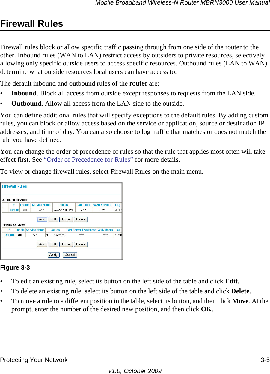 Mobile Broadband Wireless-N Router MBRN3000 User ManualProtecting Your Network 3-5v1.0, October 2009Firewall RulesFirewall rules block or allow specific traffic passing through from one side of the router to the other. Inbound rules (WAN to LAN) restrict access by outsiders to private resources, selectively allowing only specific outside users to access specific resources. Outbound rules (LAN to WAN) determine what outside resources local users can have access to.The default inbound and outbound rules of the router are:•Inbound. Block all access from outside except responses to requests from the LAN side.•Outbound. Allow all access from the LAN side to the outside.You can define additional rules that will specify exceptions to the default rules. By adding custom rules, you can block or allow access based on the service or application, source or destination IP addresses, and time of day. You can also choose to log traffic that matches or does not match the rule you have defined.You can change the order of precedence of rules so that the rule that applies most often will take effect first. See “Order of Precedence for Rules” for more details.To view or change firewall rules, select Firewall Rules on the main menu. • To edit an existing rule, select its button on the left side of the table and click Edit.• To delete an existing rule, select its button on the left side of the table and click Delete.• To move a rule to a different position in the table, select its button, and then click Move. At the prompt, enter the number of the desired new position, and then click OK.Figure 3-3