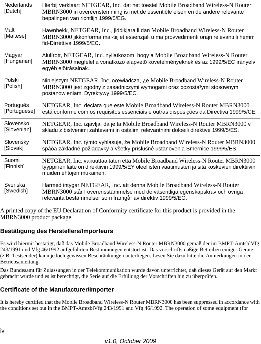 v1.0, October 2009ivA printed copy of the EU Declaration of Conformity certificate for this product is provided in the MBRN3000 product package. Bestätigung des Herstellers/ImporteursEs wird hiermit bestätigt, daß das Mobile Broadband Wireless-N Router MBRN3000 gemäß der im BMPT-AmtsblVfg 243/1991 und Vfg 46/1992 aufgeführten Bestimmungen entstört ist. Das vorschriftsmäßige Betreiben einiger Geräte (z.B. Testsender) kann jedoch gewissen Beschränkungen unterliegen. Lesen Sie dazu bitte die Anmerkungen in der Betriebsanleitung.Das Bundesamt für Zulassungen in der Telekommunikation wurde davon unterrichtet, daß dieses Gerät auf den Markt gebracht wurde und es ist berechtigt, die Serie auf die Erfüllung der Vorschriften hin zu überprüfen.Certificate of the Manufacturer/ImporterIt is hereby certified that the Mobile Broadband Wireless-N Router MBRN3000 has been suppressed in accordance with the conditions set out in the BMPT-AmtsblVfg 243/1991 and Vfg 46/1992. The operation of some equipment (for Nederlands [Dutch] Hierbij verklaart NETGEAR, Inc. dat het toestel Mobile Broadband Wireless-N Router MBRN3000 in overeenstemming is met de essentiële eisen en de andere relevante bepalingen van richtlijn 1999/5/EG.Malti [Maltese] Hawnhekk, NETGEAR, Inc., jiddikjara li dan Mobile Broadband Wireless-N Router MBRN3000 jikkonforma mal-tiijiet essenzjali u ma provvedimenti orajn relevanti li hemm fid-Dirrettiva 1999/5/EC.Magyar [Hungarian] Alulírott, NETGEAR, Inc. nyilatkozom, hogy a Mobile Broadband Wireless-N Router MBRN3000 megfelel a vonatkozó alapvetõ követelményeknek és az 1999/5/EC irányelv egyéb elõírásainak.Polski [Polish] Niniejszym NETGEAR, Inc. oœwiadcza, ¿e Mobile Broadband Wireless-N Router MBRN3000 jest zgodny z zasadniczymi wymogami oraz pozosta³ymi stosownymi postanowieniami Dyrektywy 1999/5/EC.Português [Portuguese] NETGEAR, Inc. declara que este Mobile Broadband Wireless-N Router MBRN3000 está conforme com os requisitos essenciais e outras disposições da Directiva 1999/5/CE.Slovensko [Slovenian] NETGEAR, Inc. izjavlja, da je ta Mobile Broadband Wireless-N Router MBRN3000 v skladu z bistvenimi zahtevami in ostalimi relevantnimi doloèili direktive 1999/5/ES.Slovensky [Slovak] NETGEAR, Inc. týmto vyhlasuje, že Mobile Broadband Wireless-N Router MBRN3000 spåòa základné požiadavky a všetky príslušné ustanovenia Smernice 1999/5/ES.Suomi [Finnish] NETGEAR, Inc. vakuuttaa täten että Mobile Broadband Wireless-N Router MBRN3000 tyyppinen laite on direktiivin 1999/5/EY oleellisten vaatimusten ja sitä koskevien direktiivin muiden ehtojen mukainen.Svenska [Swedish] Härmed intygar NETGEAR, Inc. att denna Mobile Broadband Wireless-N Router MBRN3000 står I överensstämmelse med de väsentliga egenskapskrav och övriga relevanta bestämmelser som framgår av direktiv 1999/5/EG.