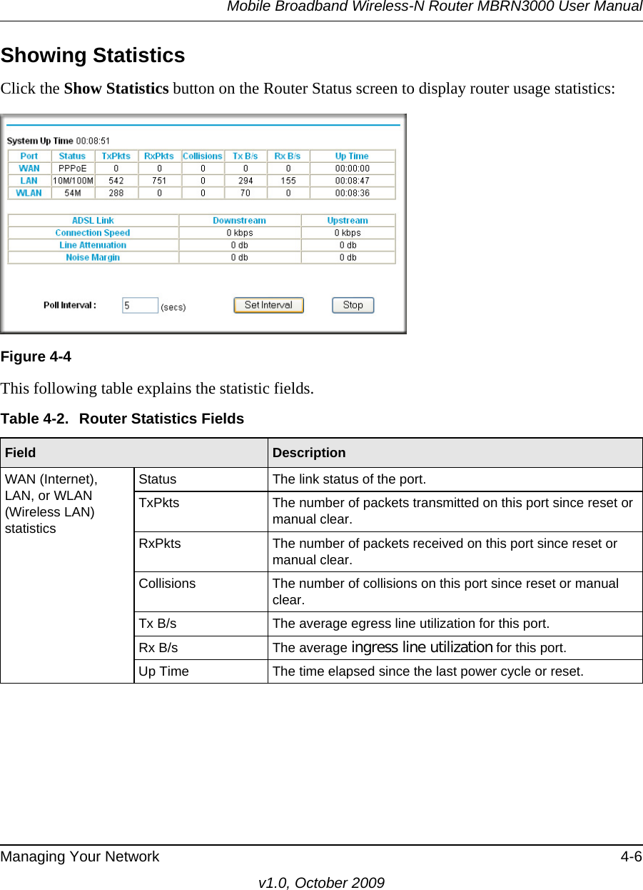 Mobile Broadband Wireless-N Router MBRN3000 User ManualManaging Your Network 4-6v1.0, October 2009Showing StatisticsClick the Show Statistics button on the Router Status screen to display router usage statistics:This following table explains the statistic fields.Figure 4-4Table 4-2.  Router Statistics Fields  Field DescriptionWAN (Internet), LAN, or WLAN (Wireless LAN) statistics Status The link status of the port.TxPkts The number of packets transmitted on this port since reset or manual clear.RxPkts The number of packets received on this port since reset or manual clear.Collisions The number of collisions on this port since reset or manual clear.Tx B/s The average egress line utilization for this port.Rx B/s The average ingress line utilization for this port.Up Time The time elapsed since the last power cycle or reset.