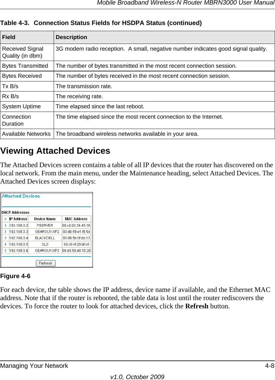 Mobile Broadband Wireless-N Router MBRN3000 User ManualManaging Your Network 4-8v1.0, October 2009Viewing Attached DevicesThe Attached Devices screen contains a table of all IP devices that the router has discovered on the local network. From the main menu, under the Maintenance heading, select Attached Devices. The Attached Devices screen displays:For each device, the table shows the IP address, device name if available, and the Ethernet MAC address. Note that if the router is rebooted, the table data is lost until the router rediscovers the devices. To force the router to look for attached devices, click the Refresh button.Received Signal Quality (in dbm) 3G modem radio reception.  A small, negative number indicates good signal quality.Bytes Transmitted The number of bytes transmitted in the most recent connection session.Bytes Received The number of bytes received in the most recent connection session.Tx B/s The transmission rate.Rx B/s The receiving rate.System Uptime Time elapsed since the last reboot.Connection Duration The time elapsed since the most recent connection to the Internet.Available Networks The broadband wireless networks available in your area.Figure 4-6Table 4-3.  Connection Status Fields for HSDPA Status (continued)Field Description