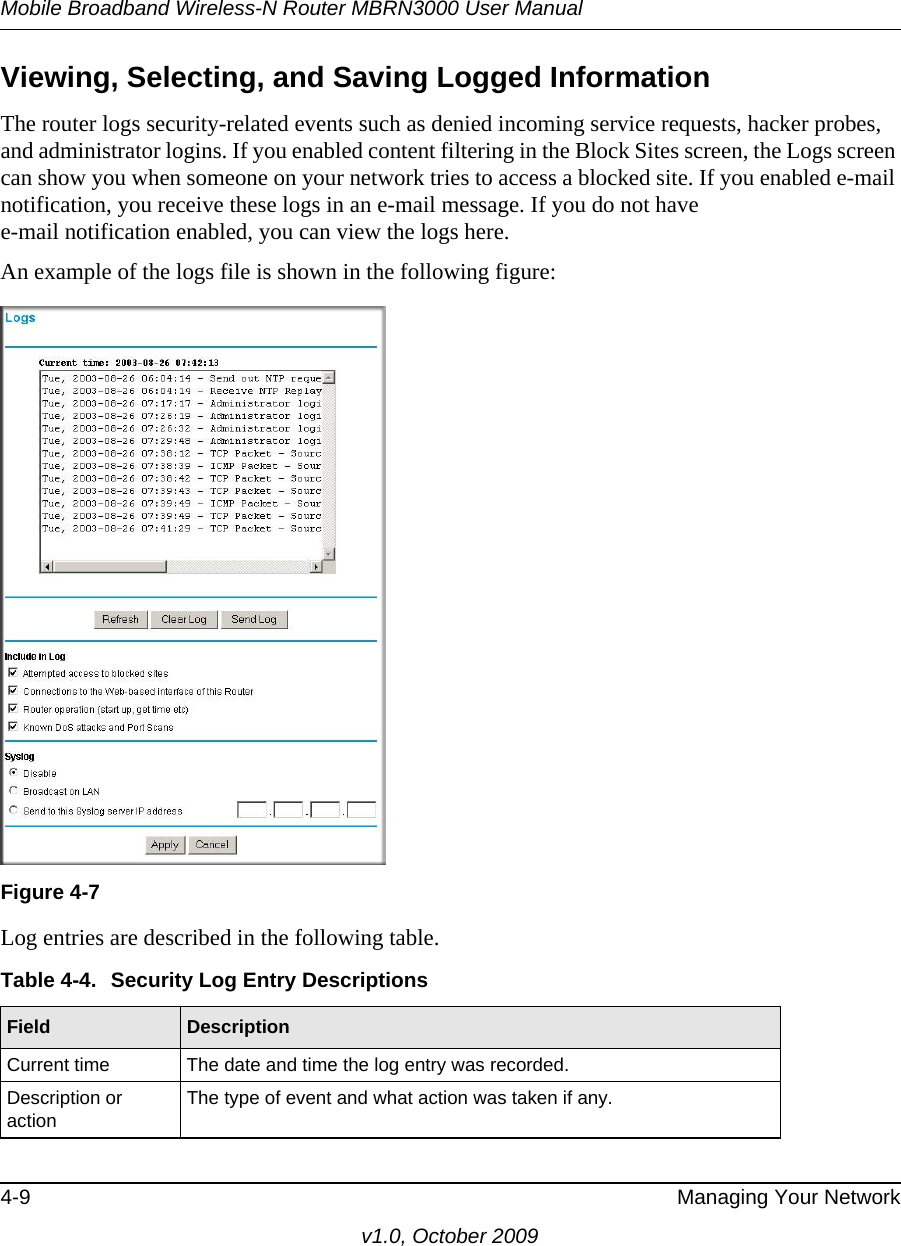 Mobile Broadband Wireless-N Router MBRN3000 User Manual4-9 Managing Your Networkv1.0, October 2009Viewing, Selecting, and Saving Logged InformationThe router logs security-related events such as denied incoming service requests, hacker probes, and administrator logins. If you enabled content filtering in the Block Sites screen, the Logs screen can show you when someone on your network tries to access a blocked site. If you enabled e-mail notification, you receive these logs in an e-mail message. If you do not have e-mail notification enabled, you can view the logs here. An example of the logs file is shown in the following figure: Log entries are described in the following table.Figure 4-7Table 4-4.  Security Log Entry DescriptionsField DescriptionCurrent time The date and time the log entry was recorded.Description or action The type of event and what action was taken if any.