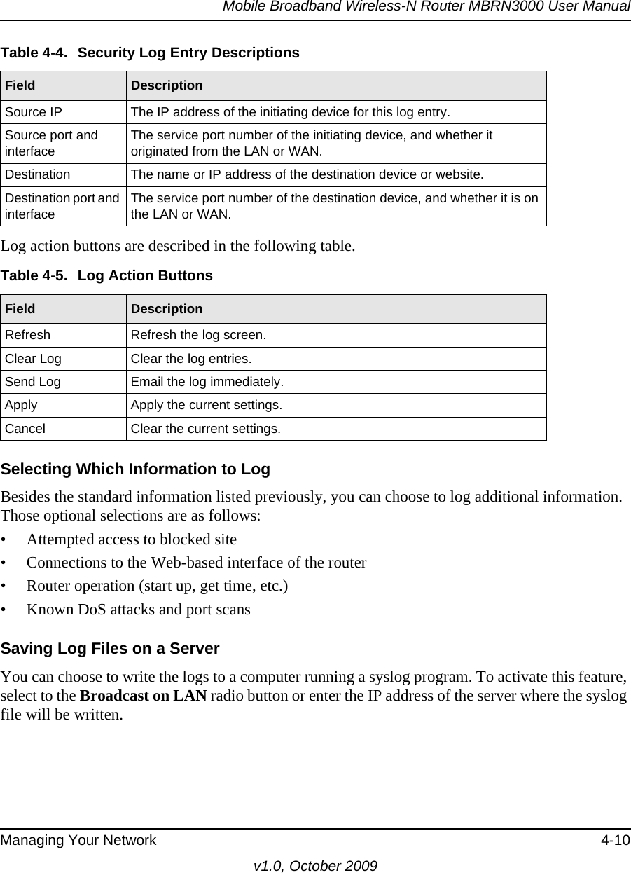 Mobile Broadband Wireless-N Router MBRN3000 User ManualManaging Your Network 4-10v1.0, October 2009Log action buttons are described in the following table.Selecting Which Information to LogBesides the standard information listed previously, you can choose to log additional information. Those optional selections are as follows:• Attempted access to blocked site• Connections to the Web-based interface of the router• Router operation (start up, get time, etc.)• Known DoS attacks and port scansSaving Log Files on a ServerYou can choose to write the logs to a computer running a syslog program. To activate this feature, select to the Broadcast on LAN radio button or enter the IP address of the server where the syslog file will be written.Source IP The IP address of the initiating device for this log entry.Source port and interface The service port number of the initiating device, and whether it originated from the LAN or WAN.Destination The name or IP address of the destination device or website.Destination port and interface The service port number of the destination device, and whether it is on the LAN or WAN.Table 4-5.  Log Action ButtonsField DescriptionRefresh Refresh the log screen.Clear Log Clear the log entries.Send Log Email the log immediately.Apply Apply the current settings.Cancel Clear the current settings.Table 4-4.  Security Log Entry DescriptionsField Description