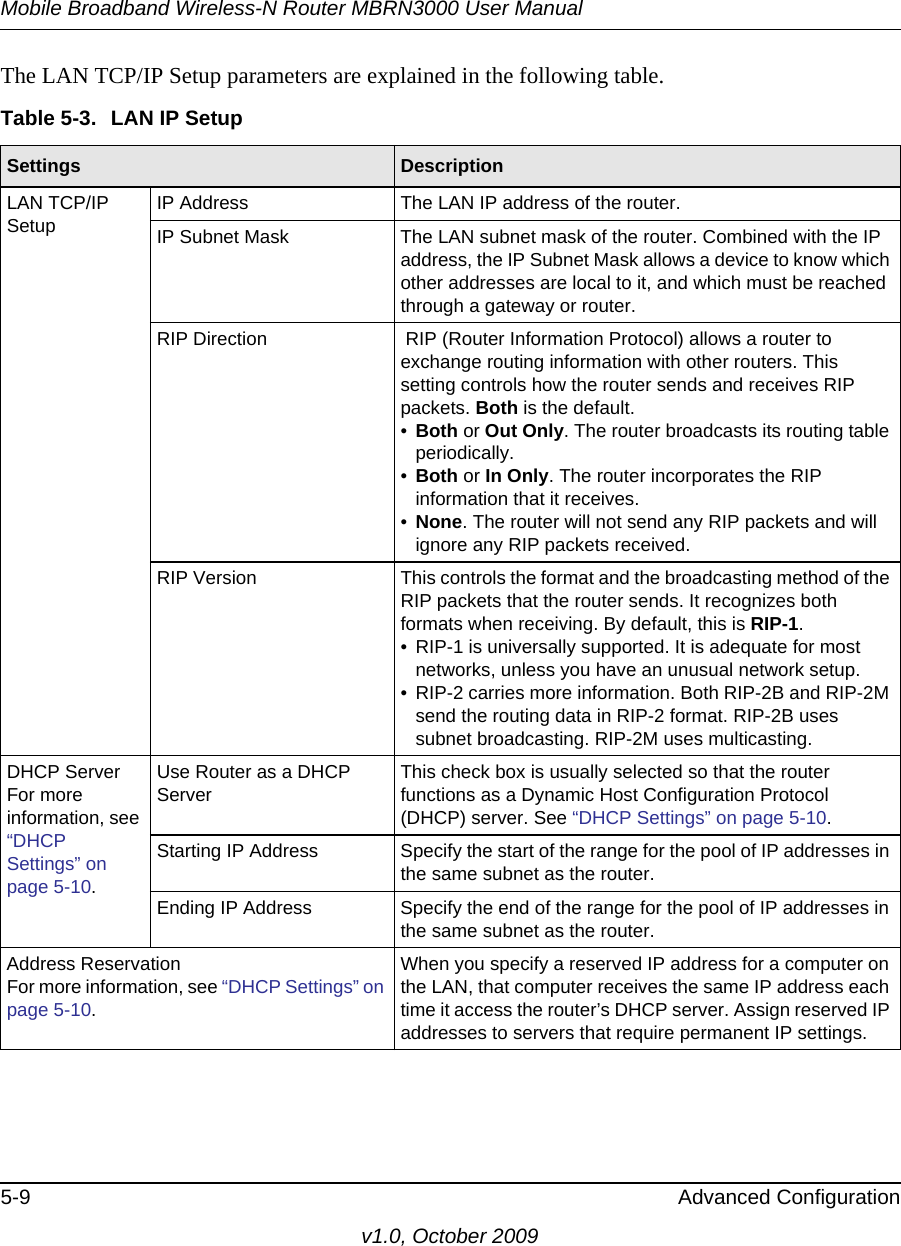 Mobile Broadband Wireless-N Router MBRN3000 User Manual5-9 Advanced Configurationv1.0, October 2009The LAN TCP/IP Setup parameters are explained in the following table.Table 5-3.  LAN IP SetupSettings DescriptionLAN TCP/IP Setup IP Address The LAN IP address of the router.IP Subnet Mask The LAN subnet mask of the router. Combined with the IP address, the IP Subnet Mask allows a device to know which other addresses are local to it, and which must be reached through a gateway or router.RIP Direction  RIP (Router Information Protocol) allows a router to exchange routing information with other routers. This setting controls how the router sends and receives RIP packets. Both is the default. •Both or Out Only. The router broadcasts its routing table periodically. •Both or In Only. The router incorporates the RIP information that it receives. •None. The router will not send any RIP packets and will ignore any RIP packets received. RIP Version This controls the format and the broadcasting method of the RIP packets that the router sends. It recognizes both formats when receiving. By default, this is RIP-1. • RIP-1 is universally supported. It is adequate for most networks, unless you have an unusual network setup. • RIP-2 carries more information. Both RIP-2B and RIP-2M send the routing data in RIP-2 format. RIP-2B uses subnet broadcasting. RIP-2M uses multicasting.DHCP ServerFor more information, see “DHCP Settings” on page 5-10.Use Router as a DHCP Server This check box is usually selected so that the router functions as a Dynamic Host Configuration Protocol (DHCP) server. See “DHCP Settings” on page 5-10.Starting IP Address Specify the start of the range for the pool of IP addresses in the same subnet as the router.Ending IP Address Specify the end of the range for the pool of IP addresses in the same subnet as the router.Address ReservationFor more information, see “DHCP Settings” on page 5-10.When you specify a reserved IP address for a computer on the LAN, that computer receives the same IP address each time it access the router’s DHCP server. Assign reserved IP addresses to servers that require permanent IP settings. 