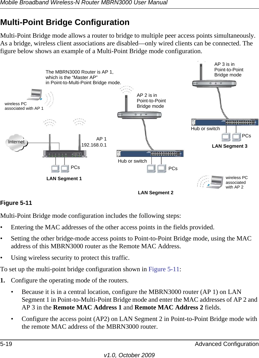 Mobile Broadband Wireless-N Router MBRN3000 User Manual5-19 Advanced Configurationv1.0, October 2009Multi-Point Bridge ConfigurationMulti-Point Bridge mode allows a router to bridge to multiple peer access points simultaneously. As a bridge, wireless client associations are disabled—only wired clients can be connected. The figure below shows an example of a Multi-Point Bridge mode configuration.Multi-Point Bridge mode configuration includes the following steps:• Entering the MAC addresses of the other access points in the fields provided. • Setting the other bridge-mode access points to Point-to-Point Bridge mode, using the MAC address of this MBRN3000 router as the Remote MAC Address. • Using wireless security to protect this traffic. To set up the multi-point bridge configuration shown in Figure 5-11:1. Configure the operating mode of the routers.• Because it is in a central location, configure the MBRN3000 router (AP 1) on LAN Segment 1 in Point-to-Multi-Point Bridge mode and enter the MAC addresses of AP 2 and AP 3 in the Remote MAC Address 1 and Remote MAC Address 2 fields.• Configure the access point (AP2) on LAN Segment 2 in Point-to-Point Bridge mode with the remote MAC address of the MBRN3000 router.Figure 5-11Hub or switchPCsPCsAP 3 is inPCsLAN Segment 1LAN Segment 2LAN Segment 3Hub or switchThe MBRN3000 Router is AP 1,192.168.0.1Point-to-PointBridge modeAP 2 is inPoint-to-PointBridge modewhich is the “Master AP” in Point-to-Multi-Point Bridge mode.AP 1wireless PCassociated with AP 1wireless PCassociated with AP 2Internet