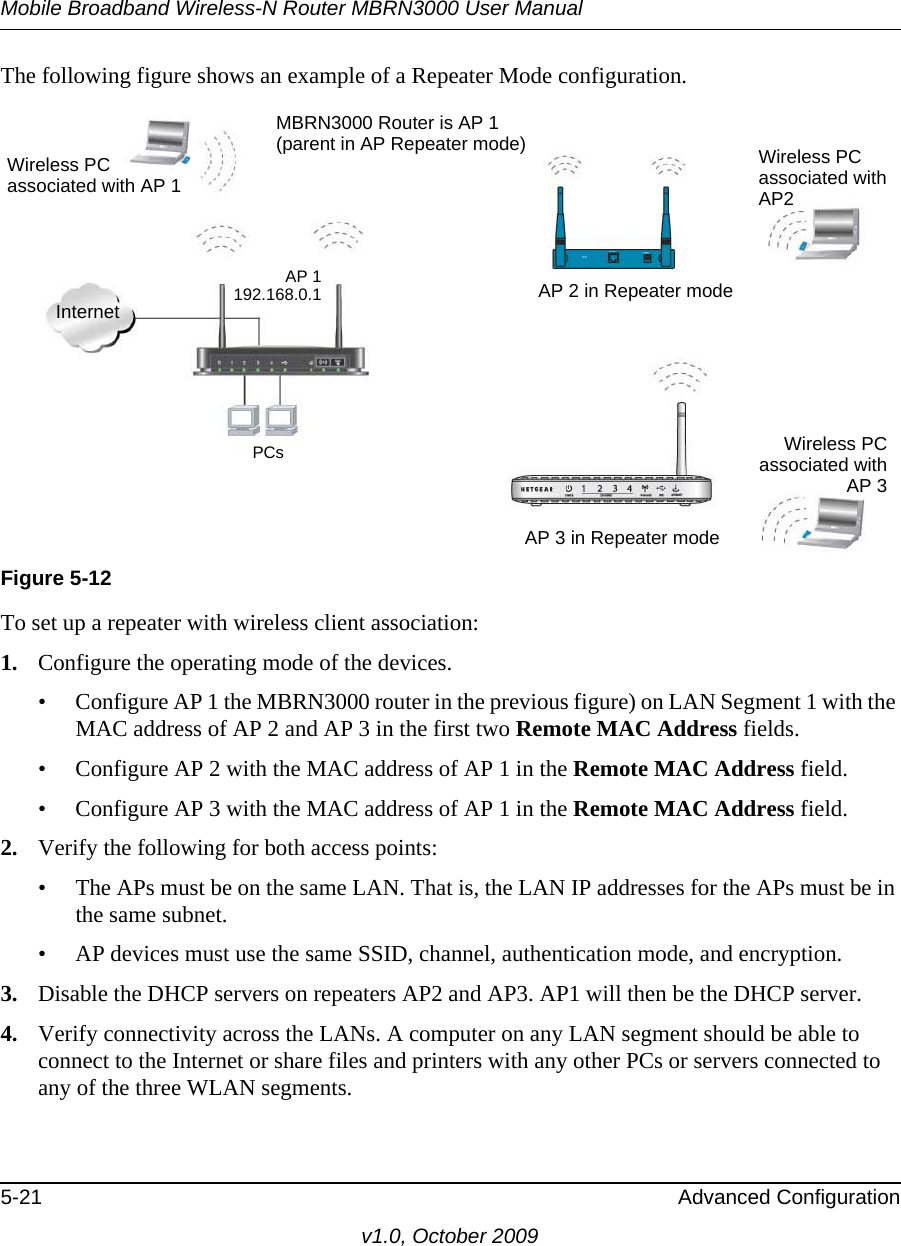 Mobile Broadband Wireless-N Router MBRN3000 User Manual5-21 Advanced Configurationv1.0, October 2009The following figure shows an example of a Repeater Mode configuration. To set up a repeater with wireless client association:1. Configure the operating mode of the devices.• Configure AP 1 the MBRN3000 router in the previous figure) on LAN Segment 1 with the MAC address of AP 2 and AP 3 in the first two Remote MAC Address fields.• Configure AP 2 with the MAC address of AP 1 in the Remote MAC Address field.• Configure AP 3 with the MAC address of AP 1 in the Remote MAC Address field.2. Verify the following for both access points:• The APs must be on the same LAN. That is, the LAN IP addresses for the APs must be in the same subnet.• AP devices must use the same SSID, channel, authentication mode, and encryption.3. Disable the DHCP servers on repeaters AP2 and AP3. AP1 will then be the DHCP server.4. Verify connectivity across the LANs. A computer on any LAN segment should be able to connect to the Internet or share files and printers with any other PCs or servers connected to any of the three WLAN segments.Figure 5-12AP 1PCsAP 3 in Repeater modeWireless PCassociated withWireless PCassociated withWireless PCassociated with AP 1AP 2 in Repeater modeMBRN3000 Router is AP 1(parent in AP Repeater mode)AP 3AP2192.168.0.1Internet