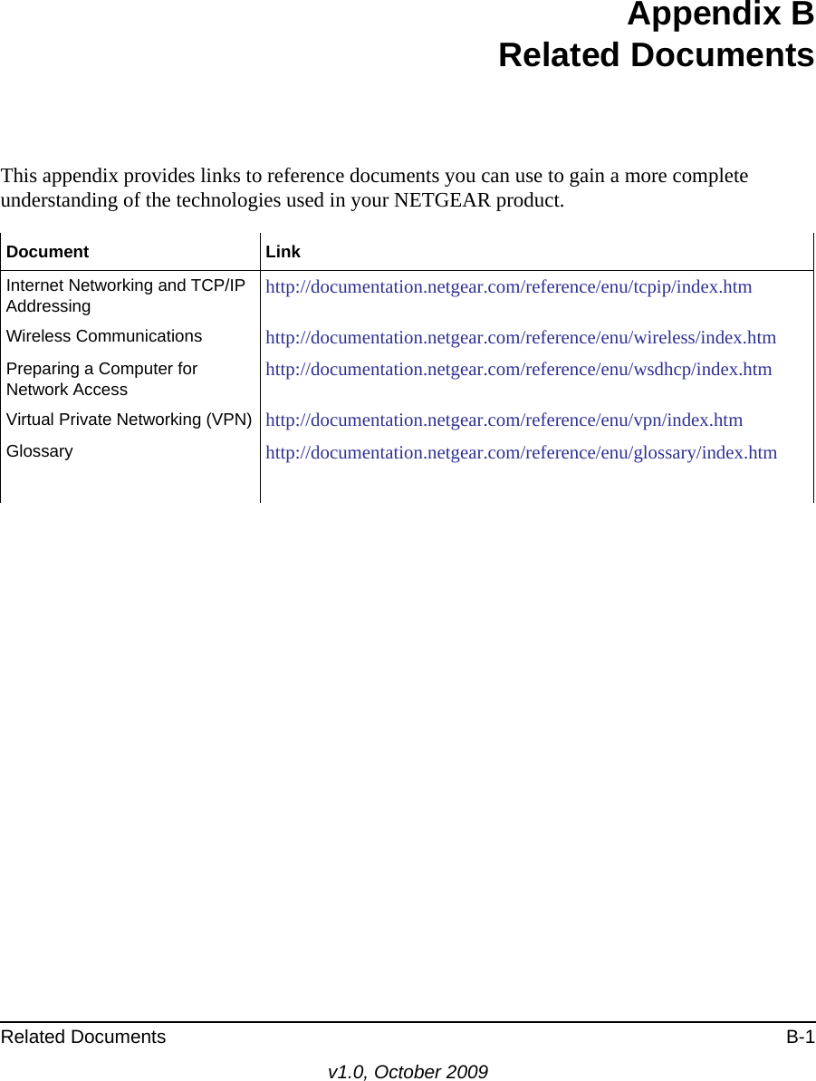 Related Documents B-1v1.0, October 2009Appendix BRelated DocumentsThis appendix provides links to reference documents you can use to gain a more complete understanding of the technologies used in your NETGEAR product.Document LinkInternet Networking and TCP/IP Addressing http://documentation.netgear.com/reference/enu/tcpip/index.htmWireless Communications http://documentation.netgear.com/reference/enu/wireless/index.htmPreparing a Computer for Network Access http://documentation.netgear.com/reference/enu/wsdhcp/index.htmVirtual Private Networking (VPN) http://documentation.netgear.com/reference/enu/vpn/index.htmGlossary http://documentation.netgear.com/reference/enu/glossary/index.htm