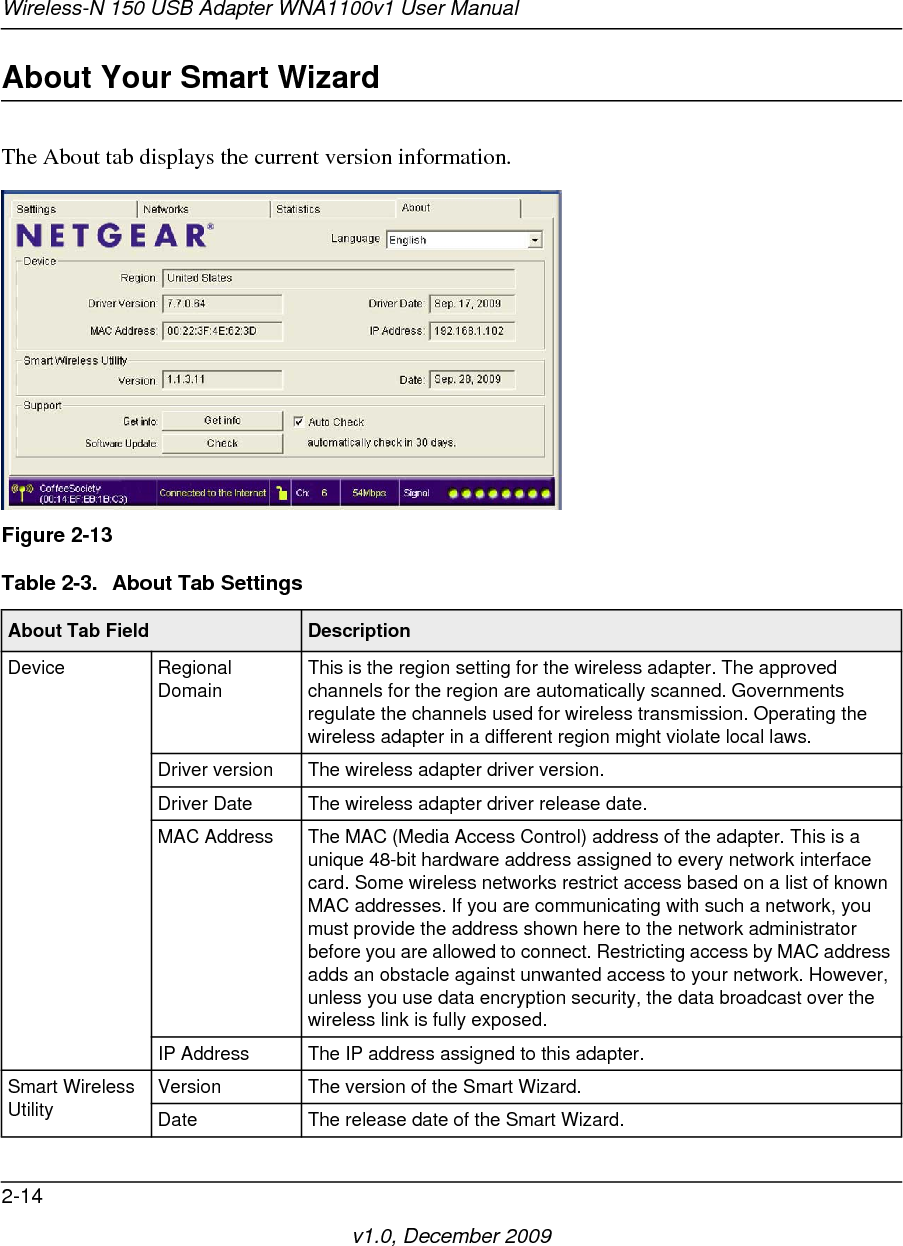 Wireless-N 150 USB Adapter WNA1100v1 User Manual2-14v1.0, December 2009About Your Smart WizardThe About tab displays the current version information.Figure 2-13Table 2-3.  About Tab Settings  About Tab Field DescriptionDevice Regional Domain This is the region setting for the wireless adapter. The approved channels for the region are automatically scanned. Governments regulate the channels used for wireless transmission. Operating the wireless adapter in a different region might violate local laws.Driver version The wireless adapter driver version. Driver Date The wireless adapter driver release date.MAC Address The MAC (Media Access Control) address of the adapter. This is a unique 48-bit hardware address assigned to every network interface card. Some wireless networks restrict access based on a list of known MAC addresses. If you are communicating with such a network, you must provide the address shown here to the network administrator before you are allowed to connect. Restricting access by MAC address adds an obstacle against unwanted access to your network. However, unless you use data encryption security, the data broadcast over the wireless link is fully exposed.IP Address The IP address assigned to this adapter.Smart Wireless Utility Version The version of the Smart Wizard.Date The release date of the Smart Wizard.