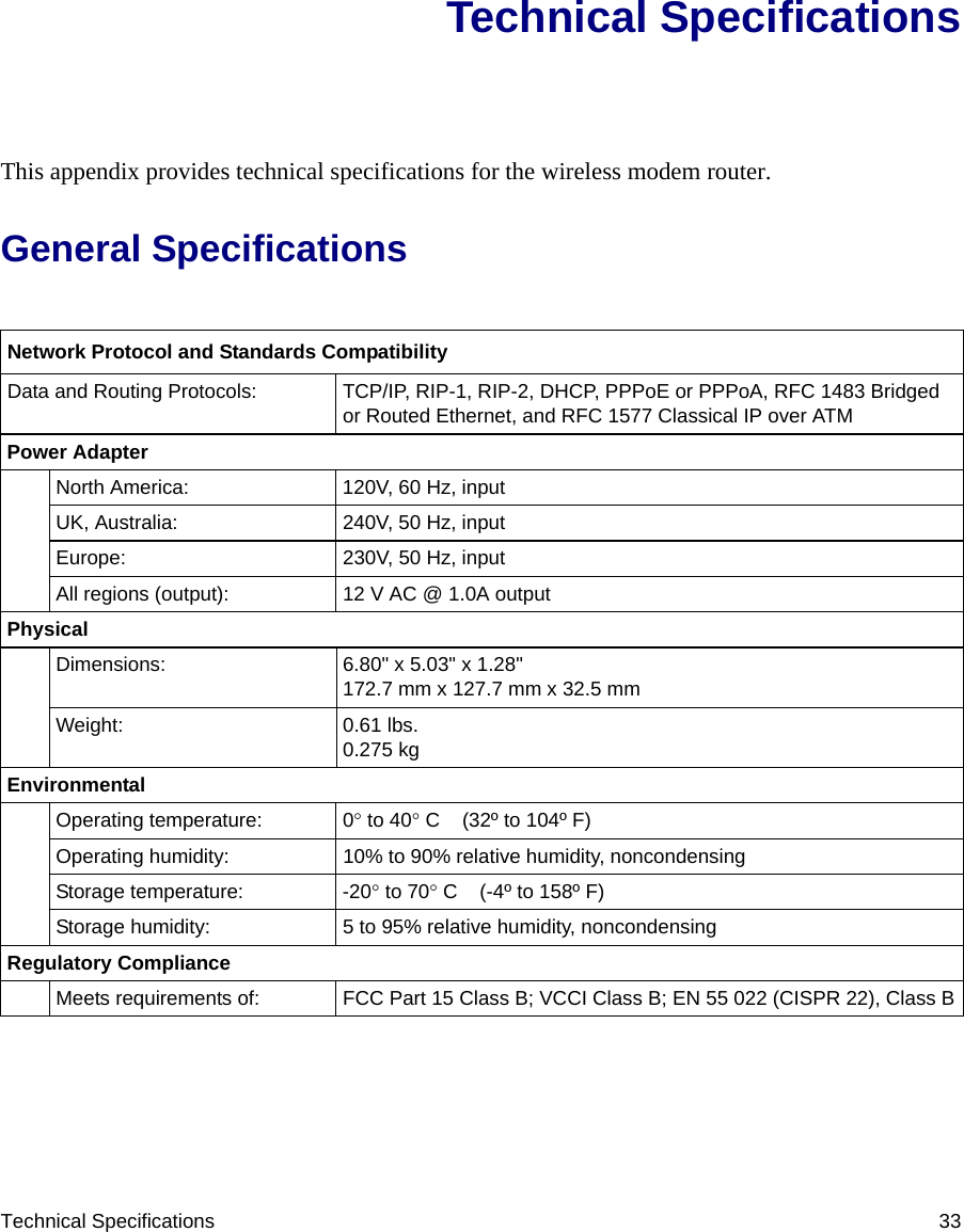 Technical Specifications 33Technical SpecificationsThis appendix provides technical specifications for the wireless modem router.General SpecificationsNetwork Protocol and Standards CompatibilityData and Routing Protocols: TCP/IP, RIP-1, RIP-2, DHCP, PPPoE or PPPoA, RFC 1483 Bridged or Routed Ethernet, and RFC 1577 Classical IP over ATMPower AdapterNorth America: 120V, 60 Hz, inputUK, Australia: 240V, 50 Hz, inputEurope: 230V, 50 Hz, inputAll regions (output): 12 V AC @ 1.0A outputPhysical Dimensions: 6.80&quot; x 5.03&quot; x 1.28&quot;172.7 mm x 127.7 mm x 32.5 mmWeight: 0.61 lbs.0.275 kgEnvironmental Operating temperature: 0 to 40 C  (32º to 104º F)Operating humidity: 10% to 90% relative humidity, noncondensingStorage temperature: -20 to 70 C  (-4º to 158º F)Storage humidity: 5 to 95% relative humidity, noncondensingRegulatory ComplianceMeets requirements of: FCC Part 15 Class B; VCCI Class B; EN 55 022 (CISPR 22), Class B