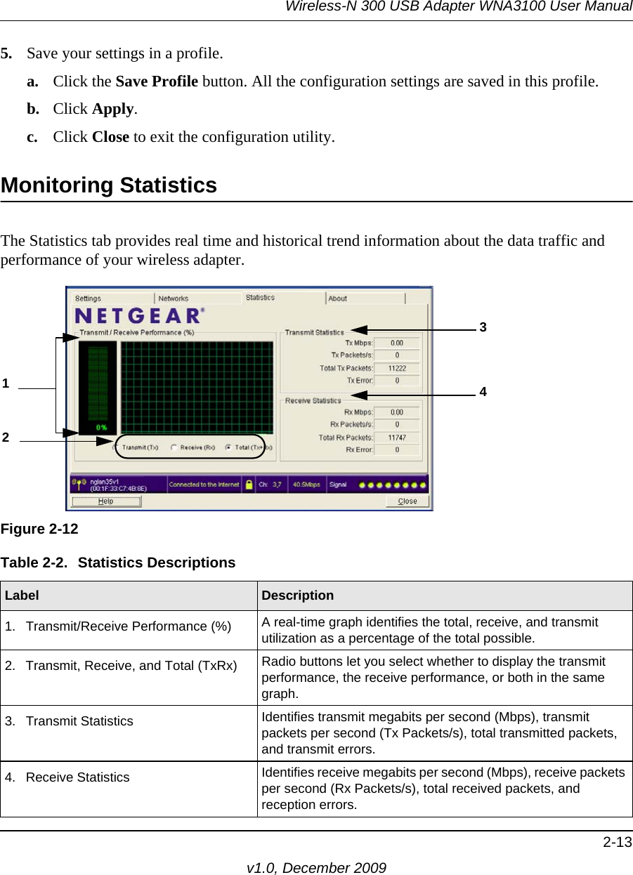 Wireless-N 300 USB Adapter WNA3100 User Manual2-13v1.0, December 20095. Save your settings in a profile. a. Click the Save Profile button. All the configuration settings are saved in this profile. b. Click Apply. c. Click Close to exit the configuration utility.Monitoring Statistics The Statistics tab provides real time and historical trend information about the data traffic and performance of your wireless adapter.Figure 2-12Table 2-2.  Statistics DescriptionsLabel Description1. Transmit/Receive Performance (%) A real-time graph identifies the total, receive, and transmit utilization as a percentage of the total possible.2. Transmit, Receive, and Total (TxRx) Radio buttons let you select whether to display the transmit performance, the receive performance, or both in the same graph.3. Transmit Statistics Identifies transmit megabits per second (Mbps), transmit packets per second (Tx Packets/s), total transmitted packets, and transmit errors.4. Receive Statistics Identifies receive megabits per second (Mbps), receive packets per second (Rx Packets/s), total received packets, and reception errors.3421