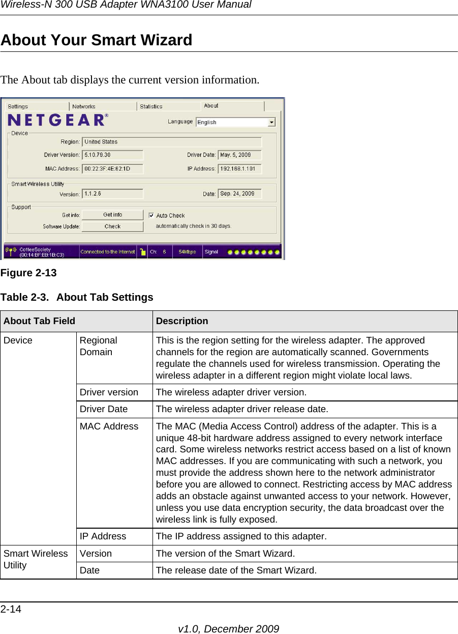 Wireless-N 300 USB Adapter WNA3100 User Manual2-14v1.0, December 2009About Your Smart WizardThe About tab displays the current version information.Figure 2-13Table 2-3.  About Tab Settings  About Tab Field DescriptionDevice Regional Domain This is the region setting for the wireless adapter. The approved channels for the region are automatically scanned. Governments regulate the channels used for wireless transmission. Operating the wireless adapter in a different region might violate local laws.Driver version The wireless adapter driver version. Driver Date The wireless adapter driver release date.MAC Address The MAC (Media Access Control) address of the adapter. This is a unique 48-bit hardware address assigned to every network interface card. Some wireless networks restrict access based on a list of known MAC addresses. If you are communicating with such a network, you must provide the address shown here to the network administrator before you are allowed to connect. Restricting access by MAC address adds an obstacle against unwanted access to your network. However, unless you use data encryption security, the data broadcast over the wireless link is fully exposed.IP Address The IP address assigned to this adapter.Smart Wireless Utility Version The version of the Smart Wizard.Date The release date of the Smart Wizard.