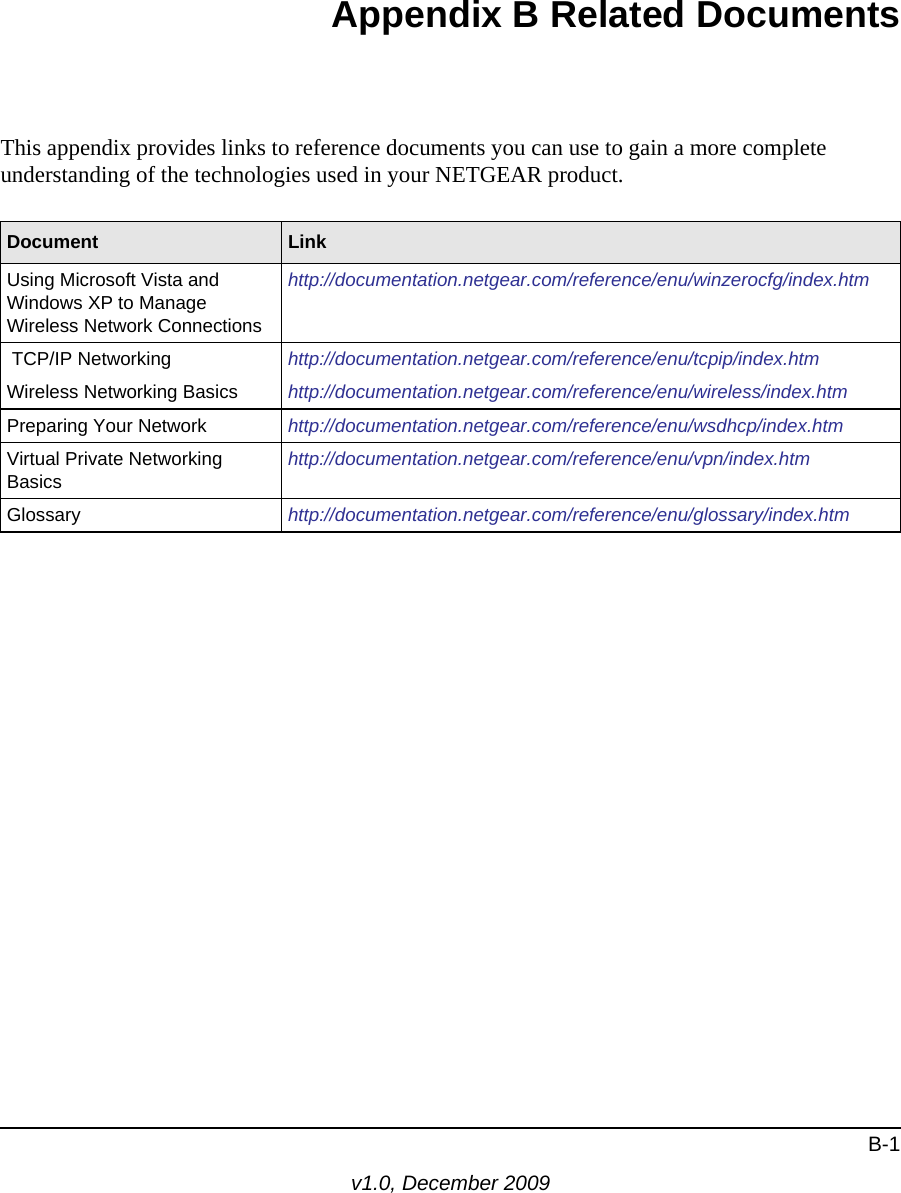 B-1v1.0, December 2009Appendix B Related DocumentsThis appendix provides links to reference documents you can use to gain a more complete understanding of the technologies used in your NETGEAR product.Document LinkUsing Microsoft Vista and Windows XP to Manage Wireless Network Connections http://documentation.netgear.com/reference/enu/winzerocfg/index.htm  TCP/IP Networking  http://documentation.netgear.com/reference/enu/tcpip/index.htmWireless Networking Basics http://documentation.netgear.com/reference/enu/wireless/index.htmPreparing Your Network http://documentation.netgear.com/reference/enu/wsdhcp/index.htmVirtual Private Networking Basics http://documentation.netgear.com/reference/enu/vpn/index.htmGlossary http://documentation.netgear.com/reference/enu/glossary/index.htm