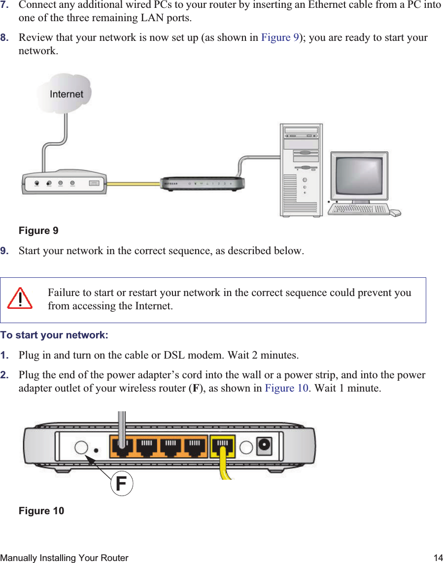 Manually Installing Your Router 147. Connect any additional wired PCs to your router by inserting an Ethernet cable from a PC into one of the three remaining LAN ports.8. Review that your network is now set up (as shown in Figure 9); you are ready to start your network.9. Start your network in the correct sequence, as described below.To start your network:1. Plug in and turn on the cable or DSL modem. Wait 2 minutes.2. Plug the end of the power adapter’s cord into the wall or a power strip, and into the power adapter outlet of your wireless router (F), as shown in Figure 10. Wait 1 minute.Figure 9Failure to start or restart your network in the correct sequence could prevent you from accessing the Internet.Figure 10F