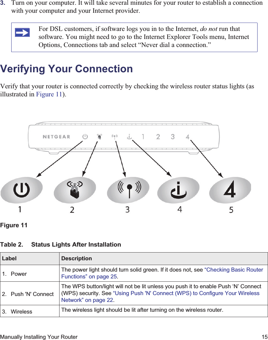 Manually Installing Your Router 153. Turn on your computer. It will take several minutes for your router to establish a connection with your computer and your Internet provider. Verifying Your ConnectionVerify that your router is connected correctly by checking the wireless router status lights (as illustrated in Figure 11).For DSL customers, if software logs you in to the Internet, do not run that software. You might need to go to the Internet Explorer Tools menu, Internet Options, Connections tab and select “Never dial a connection.”Figure 11Table 2. Status Lights After Installation Label Description1. Power The power light should turn solid green. If it does not, see “Checking Basic Router Functions” on page 25.2. Push &apos;N&apos; ConnectThe WPS button/light will not be lit unless you push it to enable Push ‘N’ Connect (WPS) security. See “Using Push &apos;N&apos; Connect (WPS) to Configure Your Wireless Network” on page 22.3. Wireless The wireless light should be lit after turning on the wireless router.