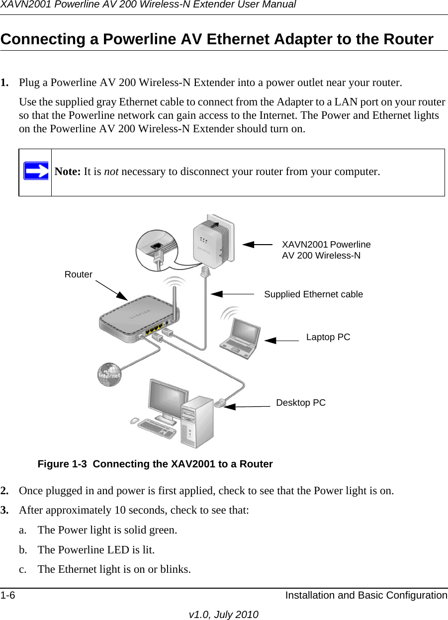 XAVN2001 Powerline AV 200 Wireless-N Extender User Manual1-6 Installation and Basic Configurationv1.0, July 2010Connecting a Powerline AV Ethernet Adapter to the Router1. Plug a Powerline AV 200 Wireless-N Extender into a power outlet near your router. Use the supplied gray Ethernet cable to connect from the Adapter to a LAN port on your router so that the Powerline network can gain access to the Internet. The Power and Ethernet lights on the Powerline AV 200 Wireless-N Extender should turn on.2. Once plugged in and power is first applied, check to see that the Power light is on.3. After approximately 10 seconds, check to see that:a. The Power light is solid green.b. The Powerline LED is lit.c. The Ethernet light is on or blinks.Note: It is not necessary to disconnect your router from your computer.Figure 1-3  Connecting the XAV2001 to a RouterXAVN2001 Powerline AV 200 Wireless-N Supplied Ethernet cableRouterLaptop PCDesktop PC
