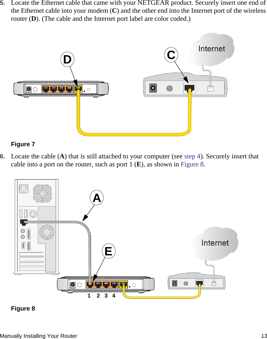 Manually Installing Your Router 135. Locate the Ethernet cable that came with your NETGEAR product. Securely insert one end of the Ethernet cable into your modem (C) and the other end into the Internet port of the wireless router (D). (The cable and the Internet port label are color coded.)6. Locate the cable (A) that is still attached to your computer (see step 4). Securely insert that cable into a port on the router, such as port 1 (E), as shown in Figure 8.  Figure 7Figure 8CDAE1    2   3   4