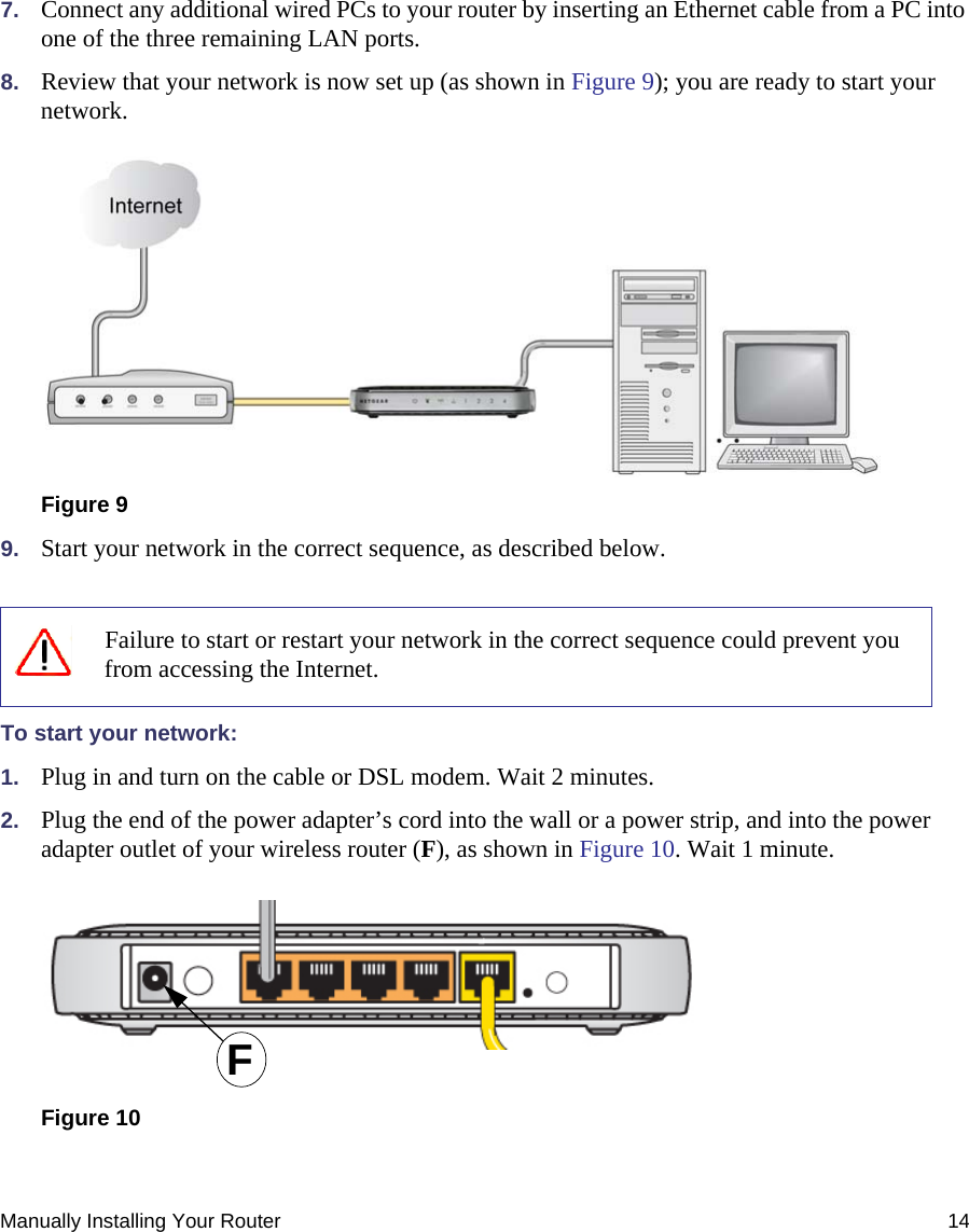 Manually Installing Your Router 147. Connect any additional wired PCs to your router by inserting an Ethernet cable from a PC into one of the three remaining LAN ports.8. Review that your network is now set up (as shown in Figure 9); you are ready to start your network. 9. Start your network in the correct sequence, as described below.To start your network:1. Plug in and turn on the cable or DSL modem. Wait 2 minutes.2. Plug the end of the power adapter’s cord into the wall or a power strip, and into the power adapter outlet of your wireless router (F), as shown in Figure 10. Wait 1 minute.Figure 9Failure to start or restart your network in the correct sequence could prevent you from accessing the Internet.Figure 10F